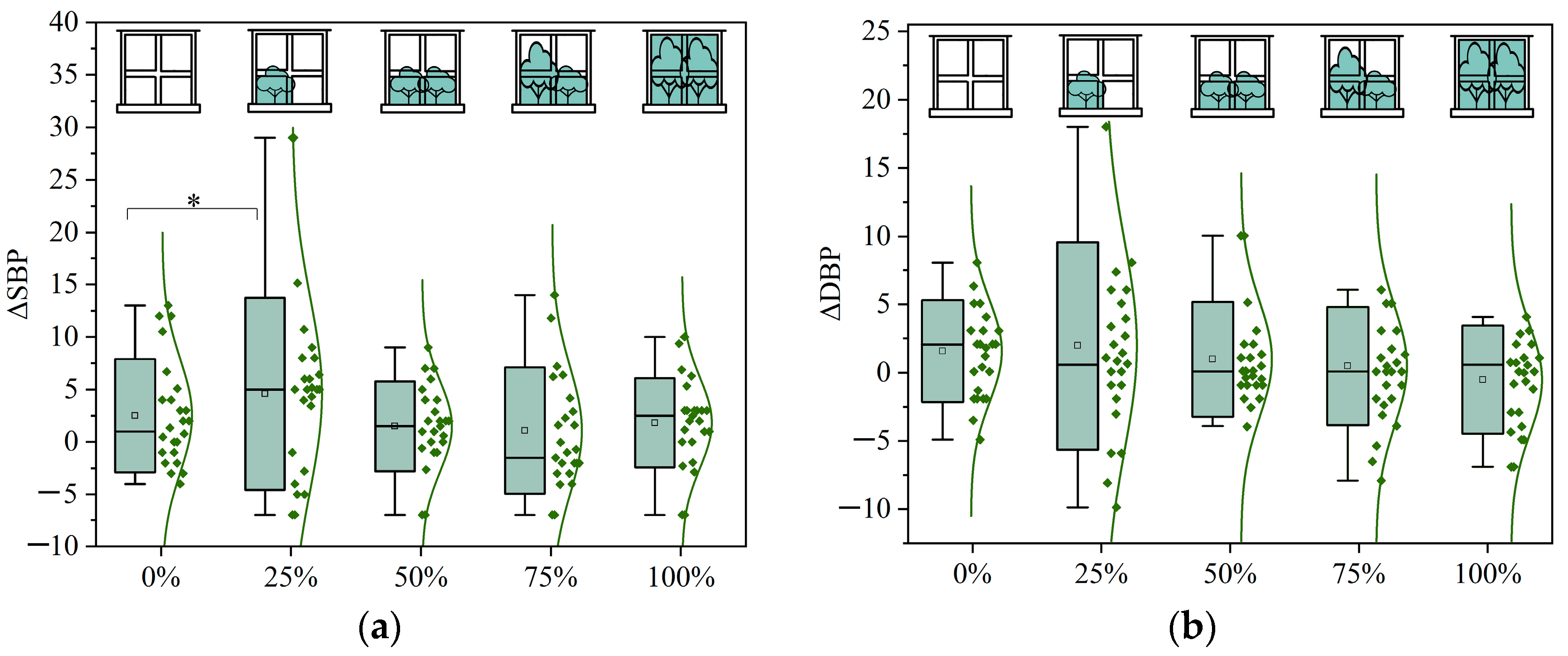 Buildings 14 03316 g008