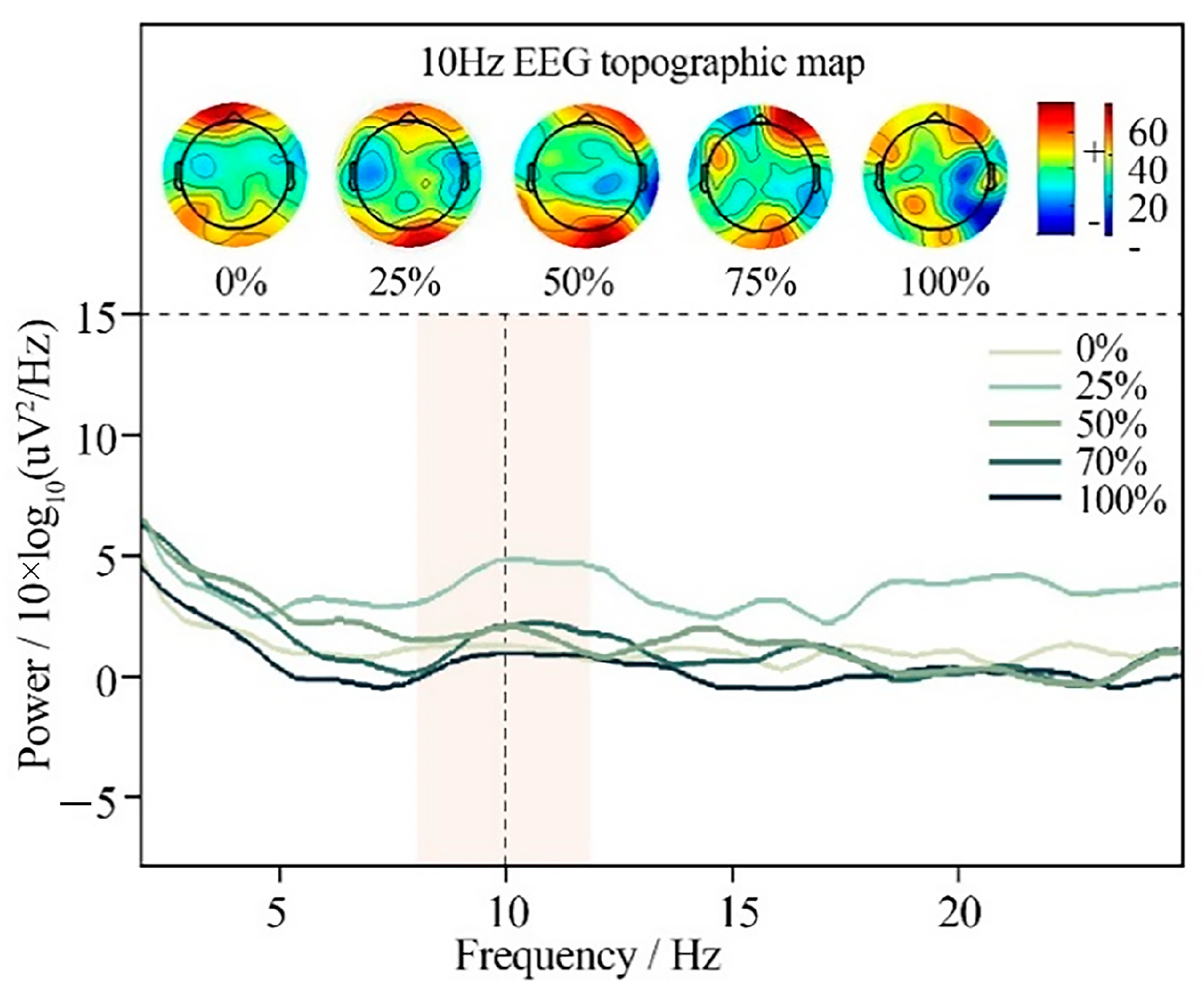 Buildings 14 03316 g010