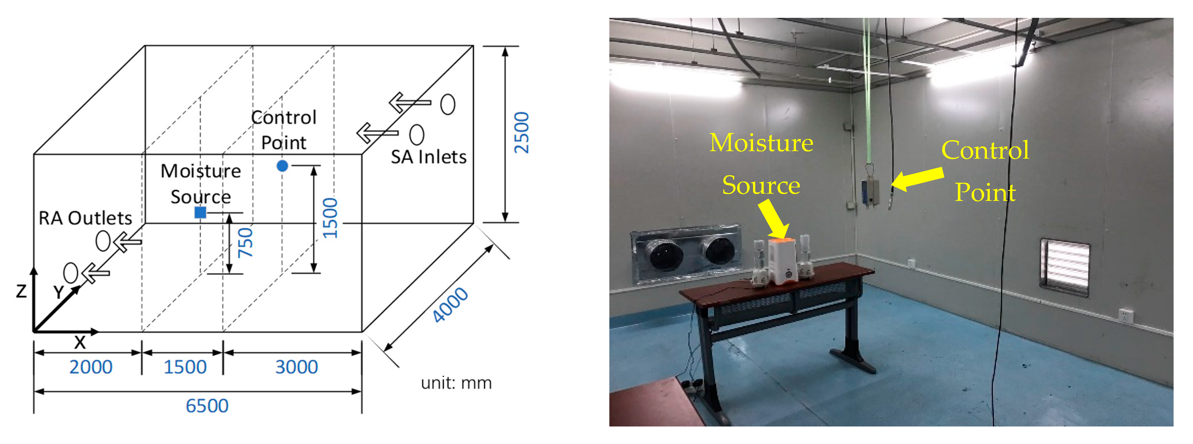 Buildings 14 03326 g009