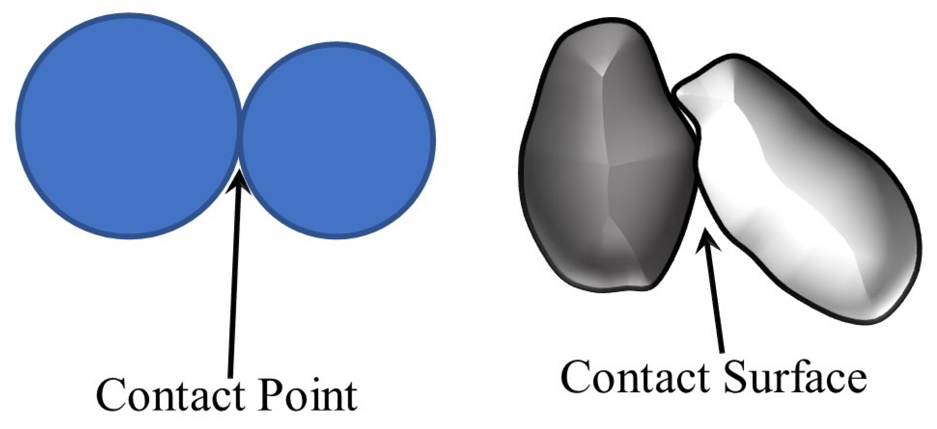 Buildings 14 03327 g005