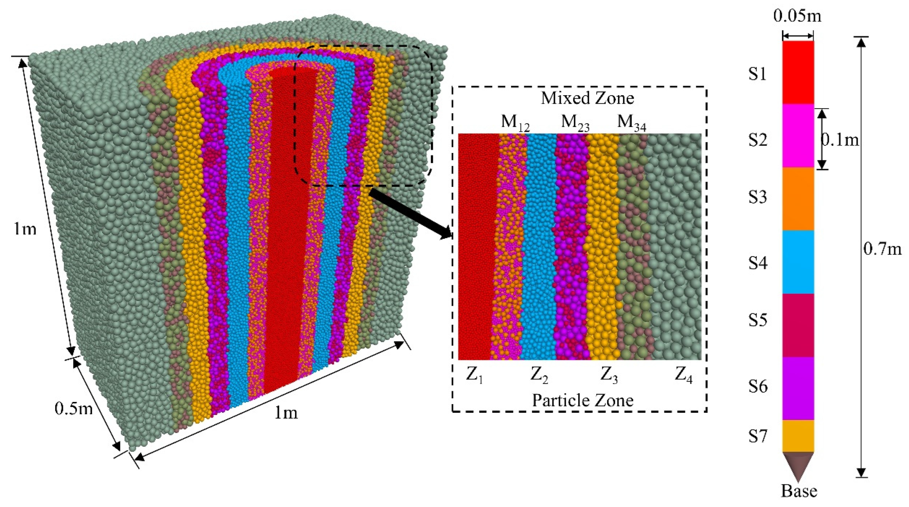 Buildings 14 03327 g010
