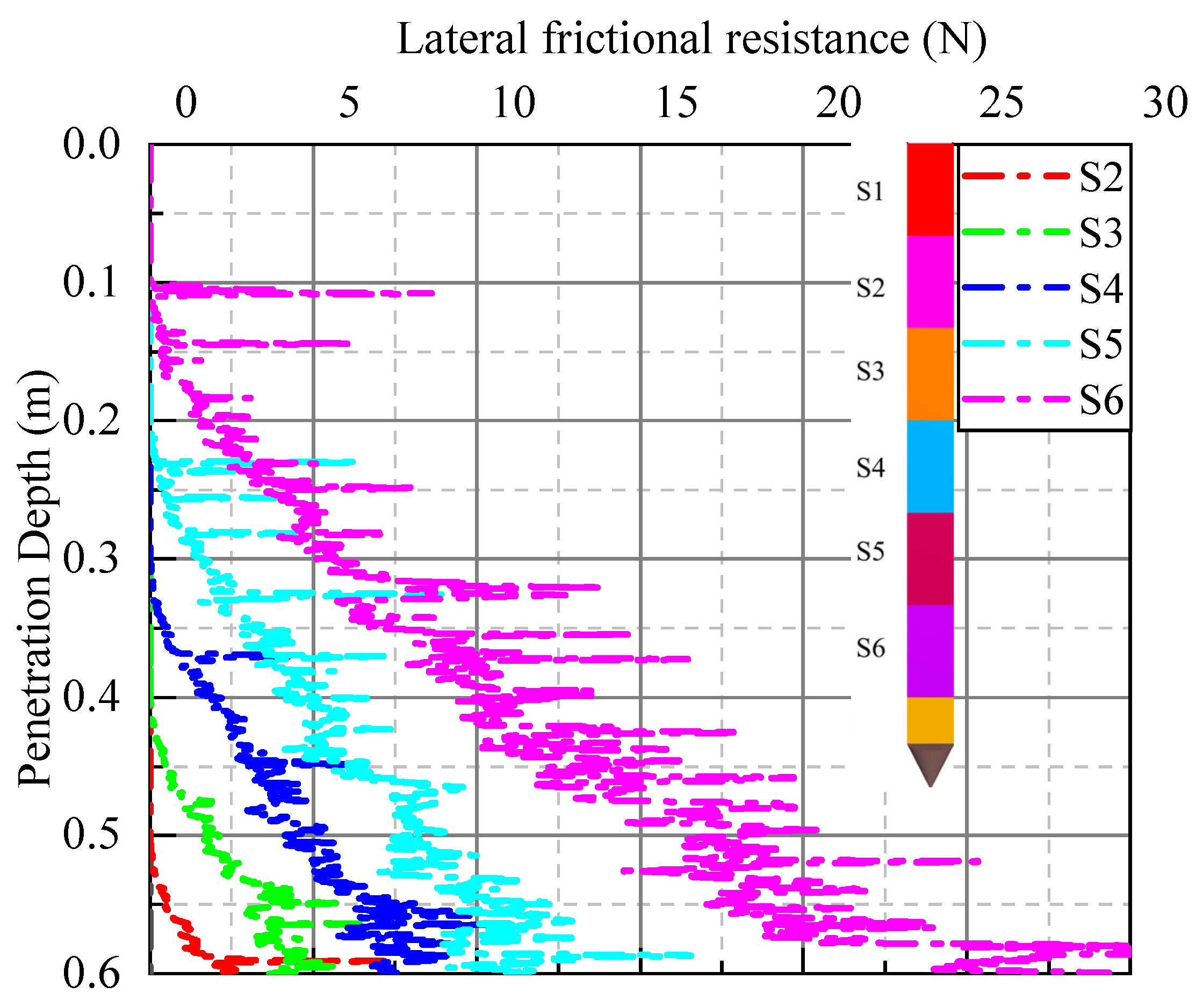 Buildings 14 03327 g013