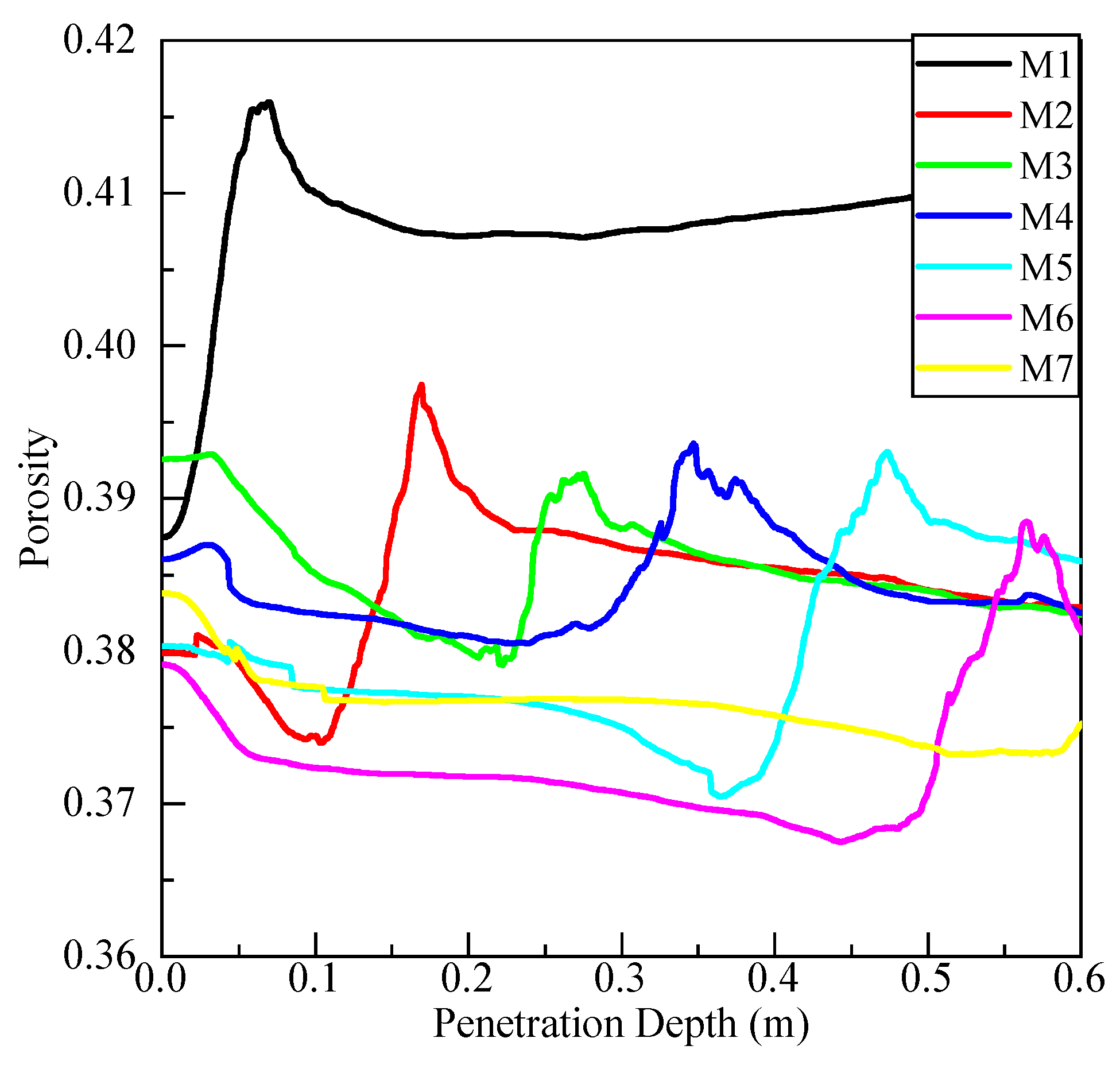 Buildings 14 03327 g016