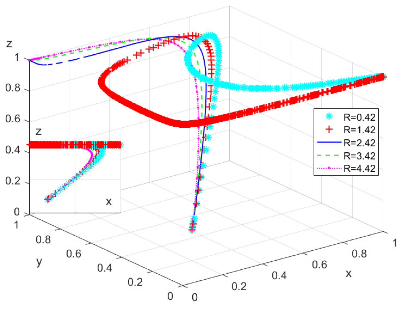 Buildings 14 03329 g005