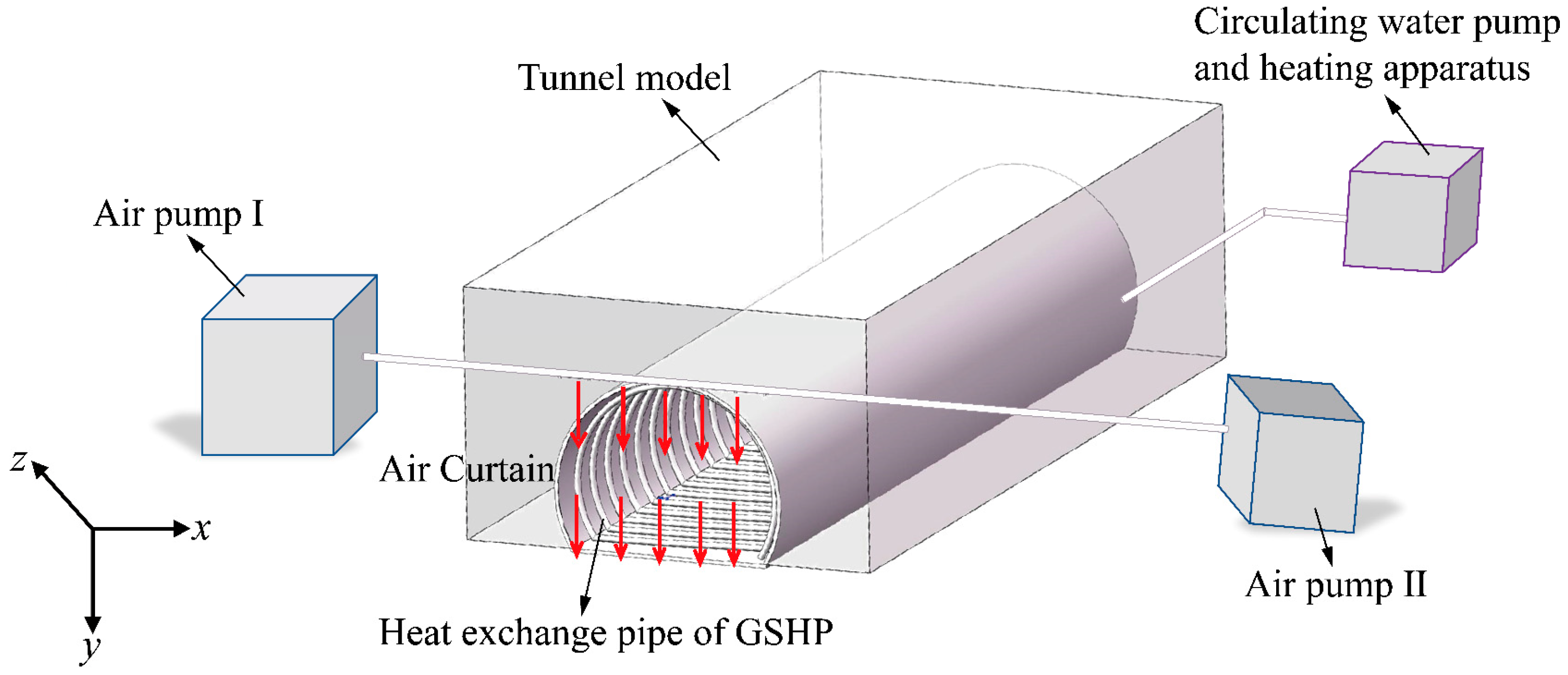 Buildings 14 03333 g001