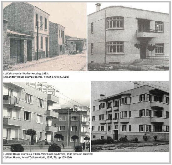 Buildings 14 03337 g001