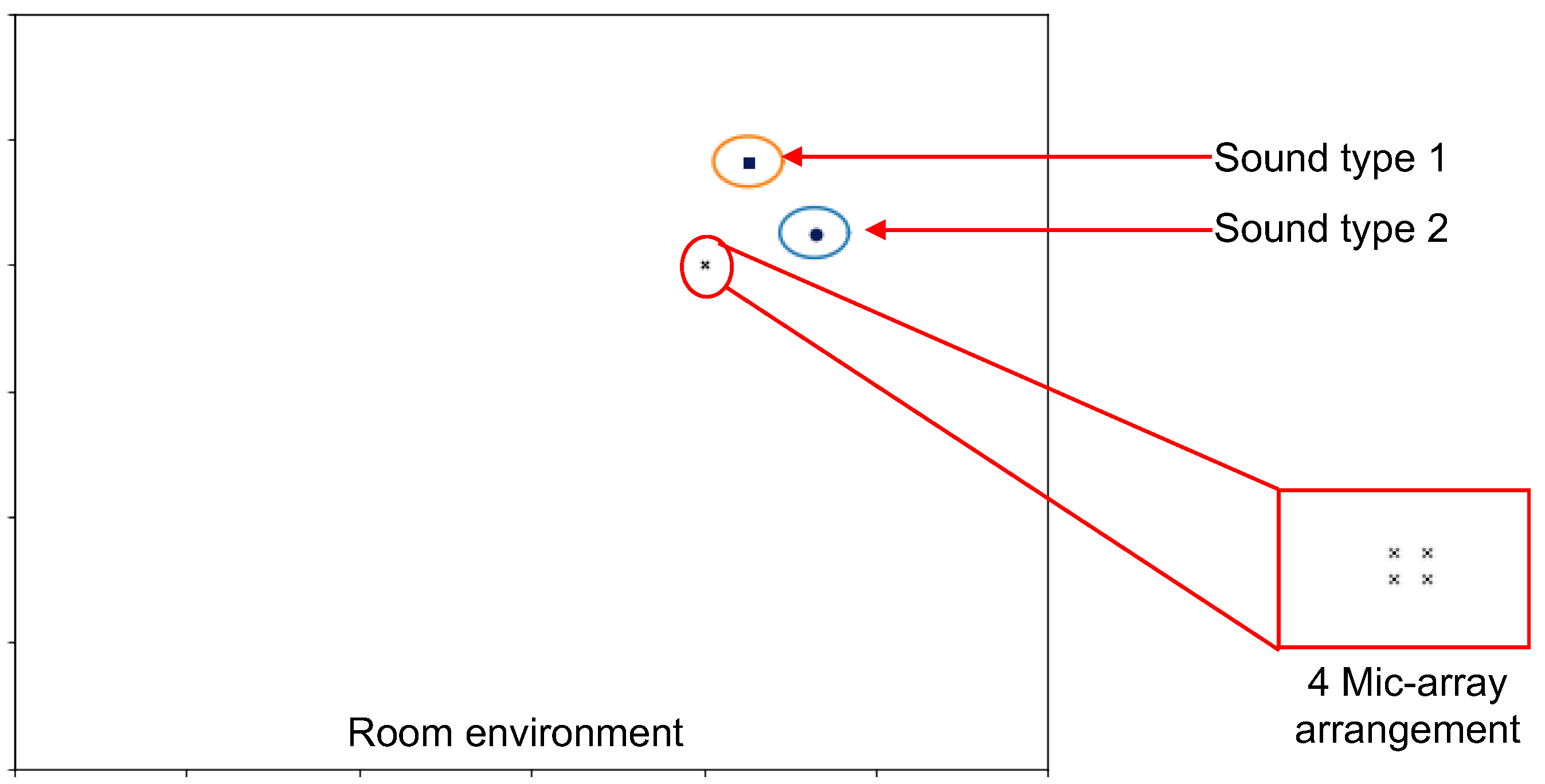 Buildings 14 03347 g003