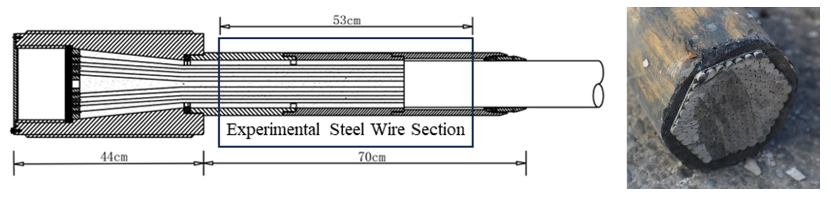 Buildings 14 03354 g001