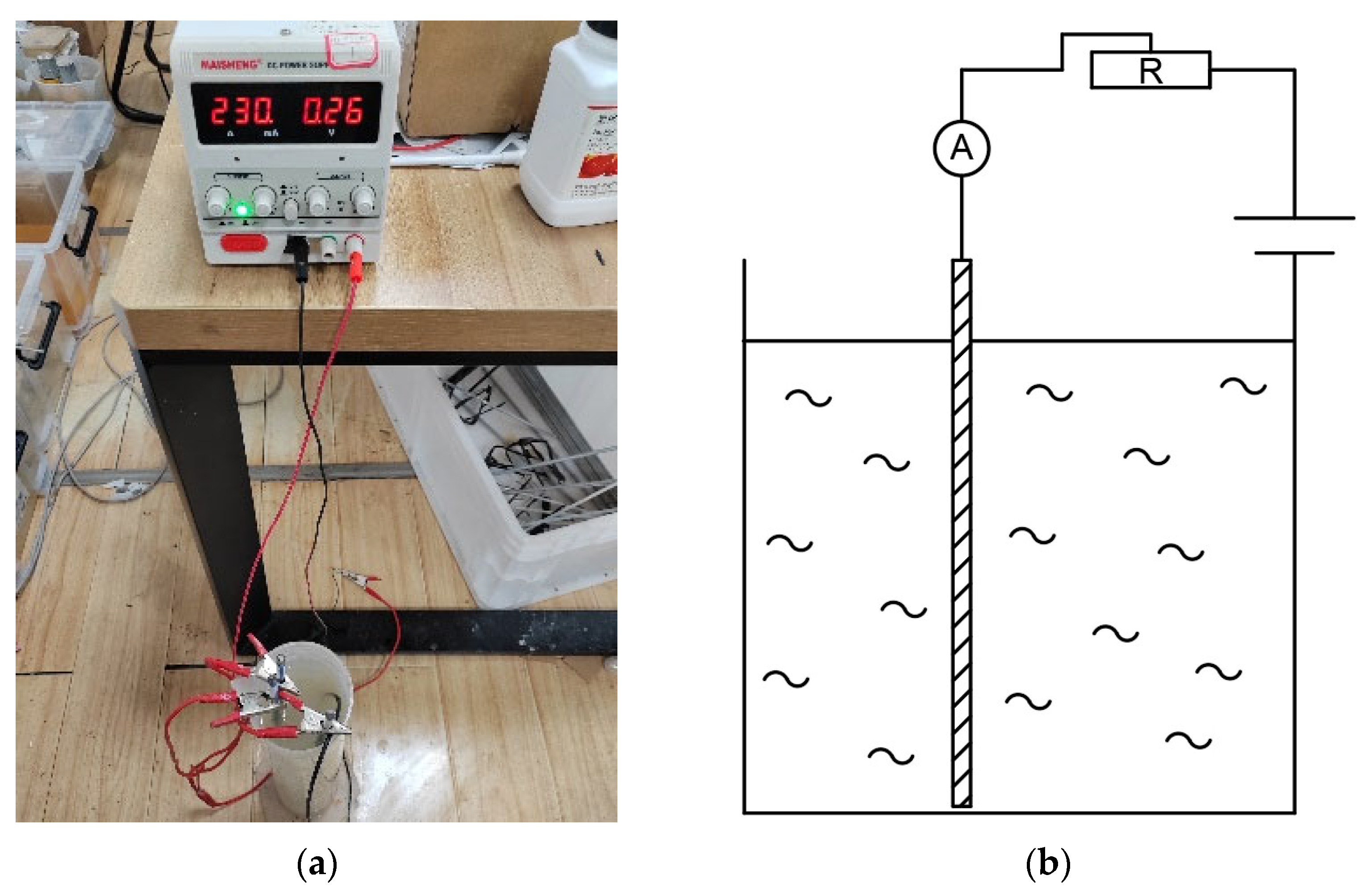 Buildings 14 03354 g003