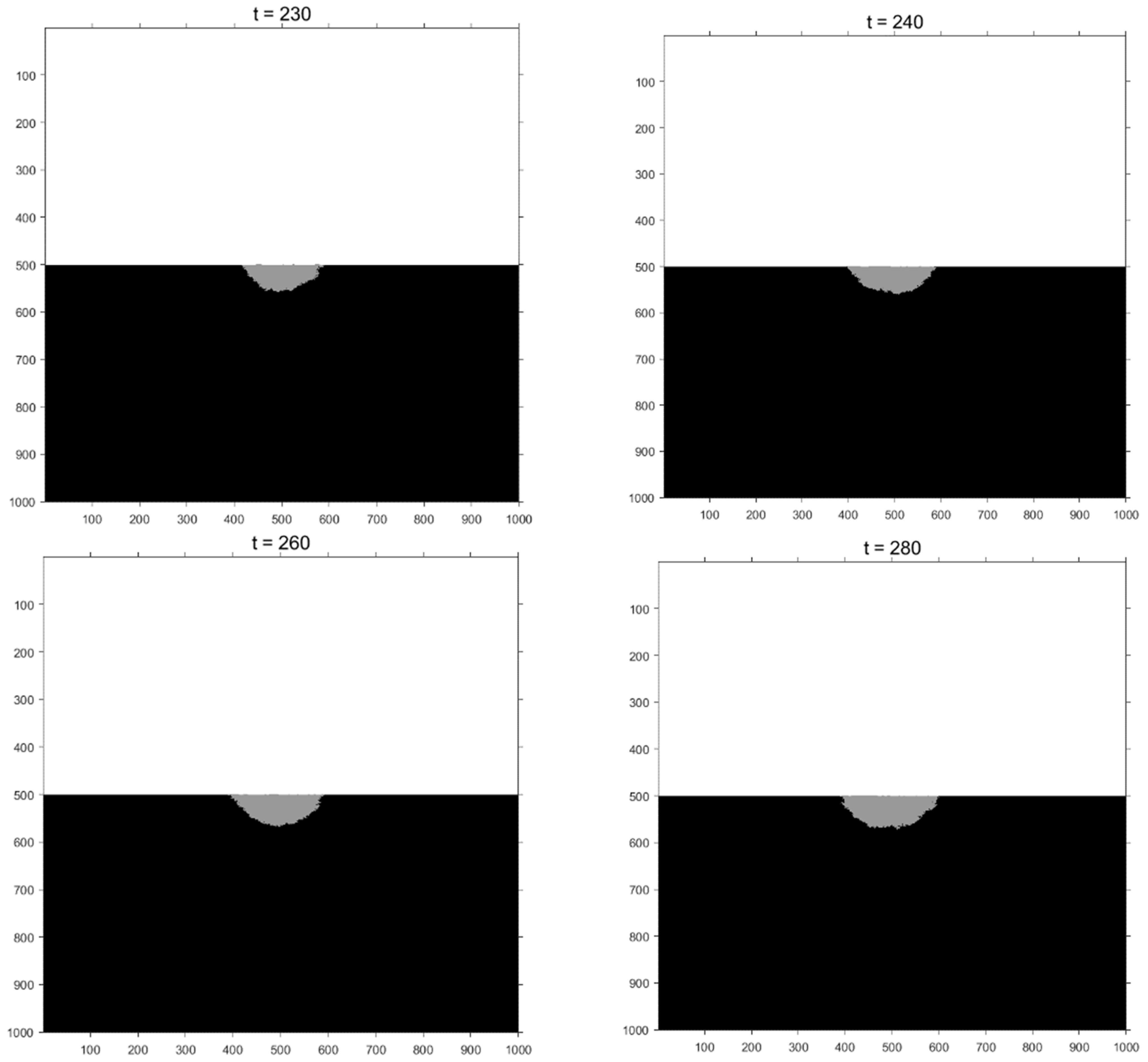 Buildings 14 03354 g019