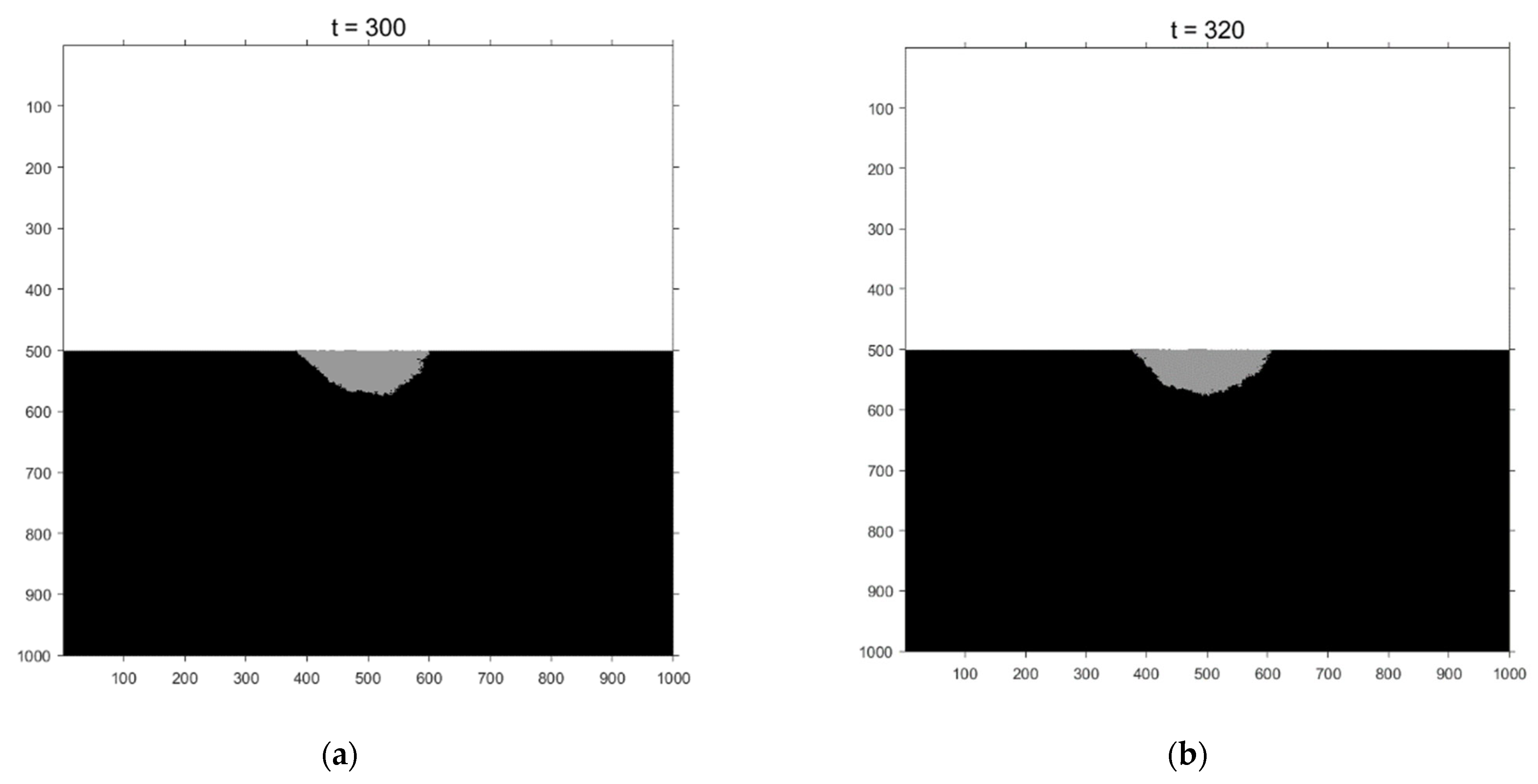 Buildings 14 03354 g021