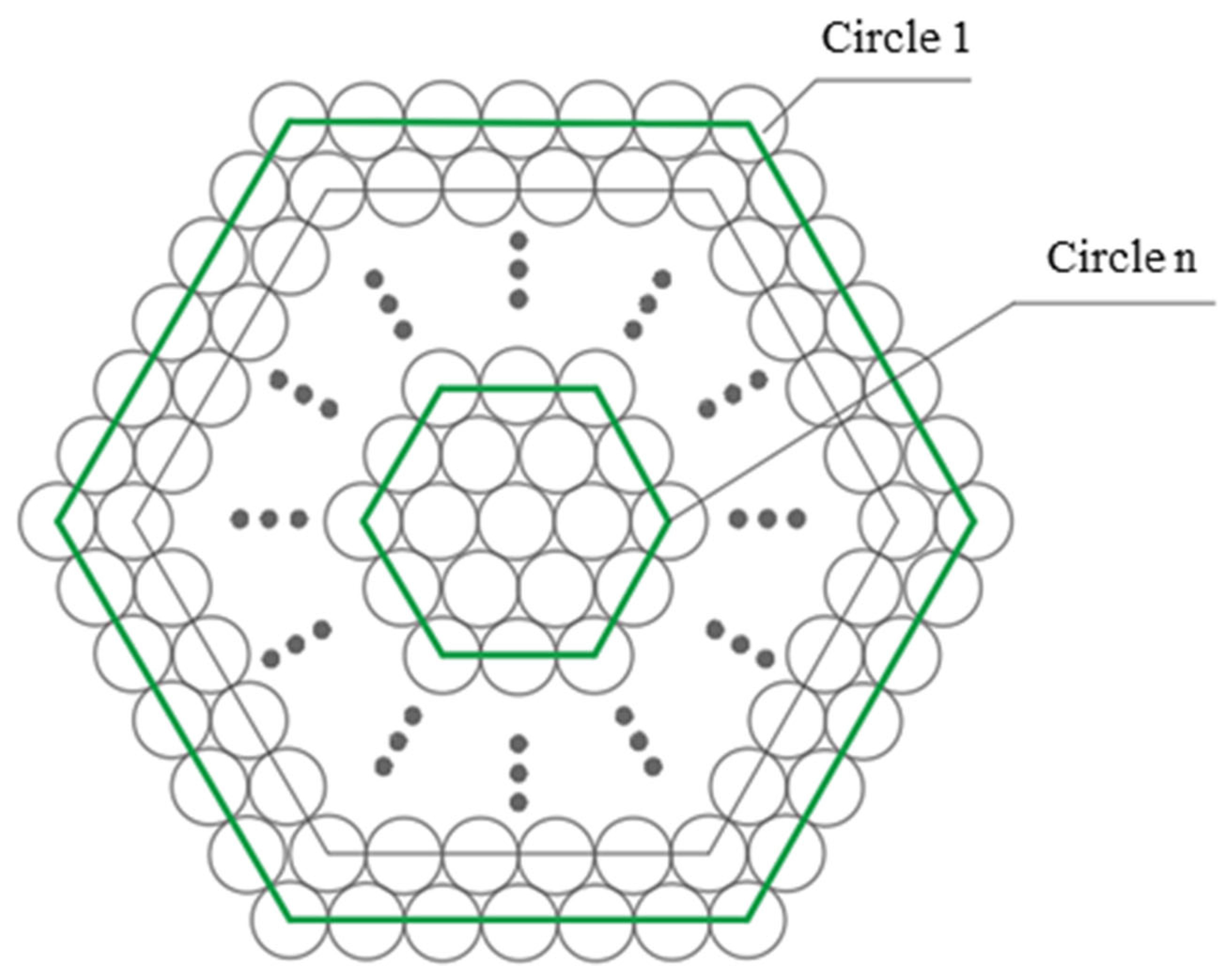 Buildings 14 03354 g030