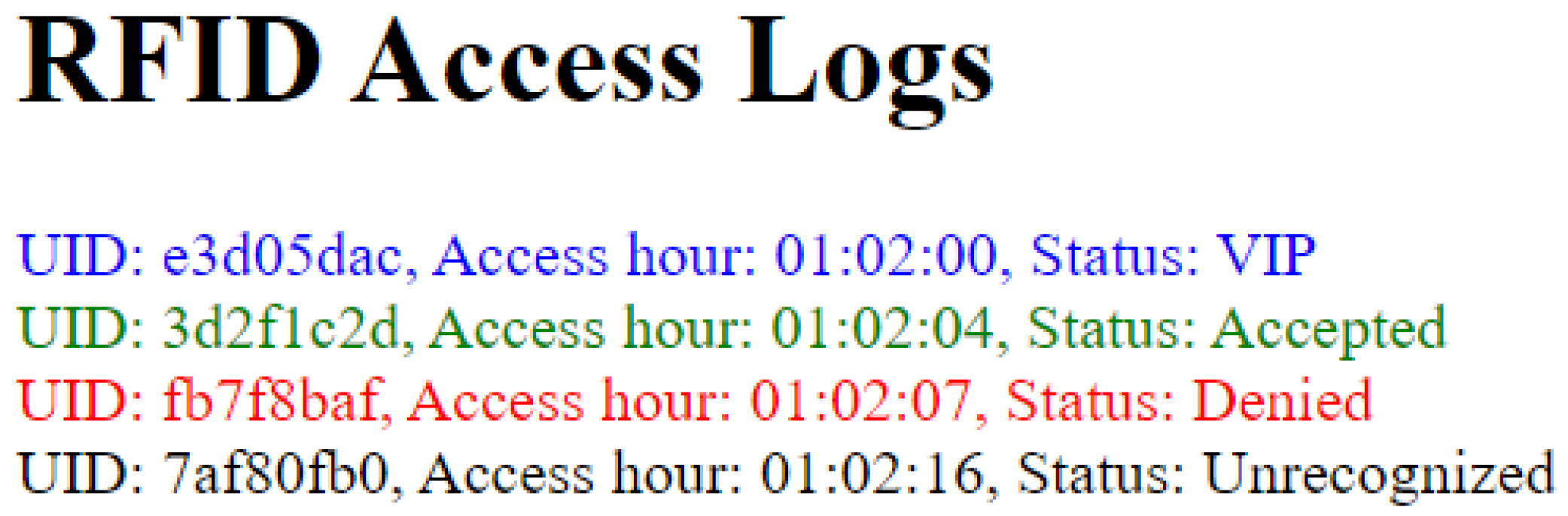 Buildings 14 03356 g011