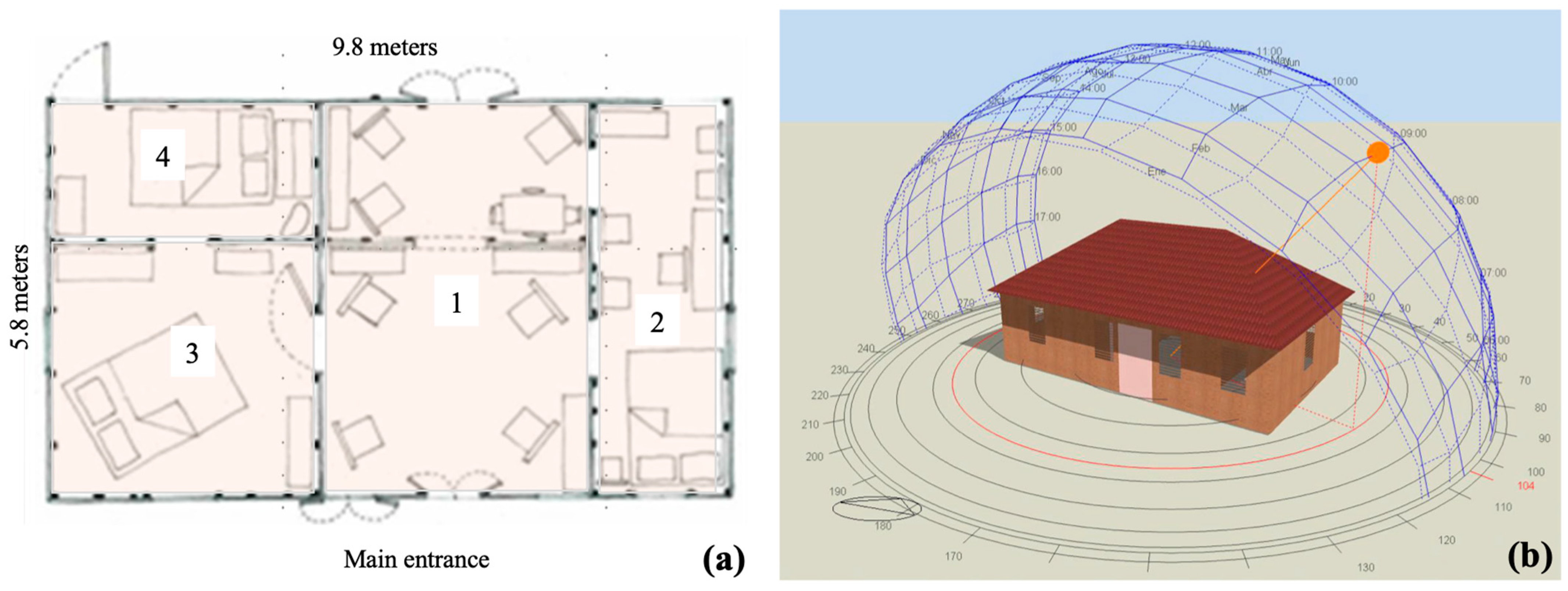 Buildings 14 03365 g004