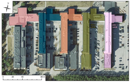 Buildings 14 03371 g003