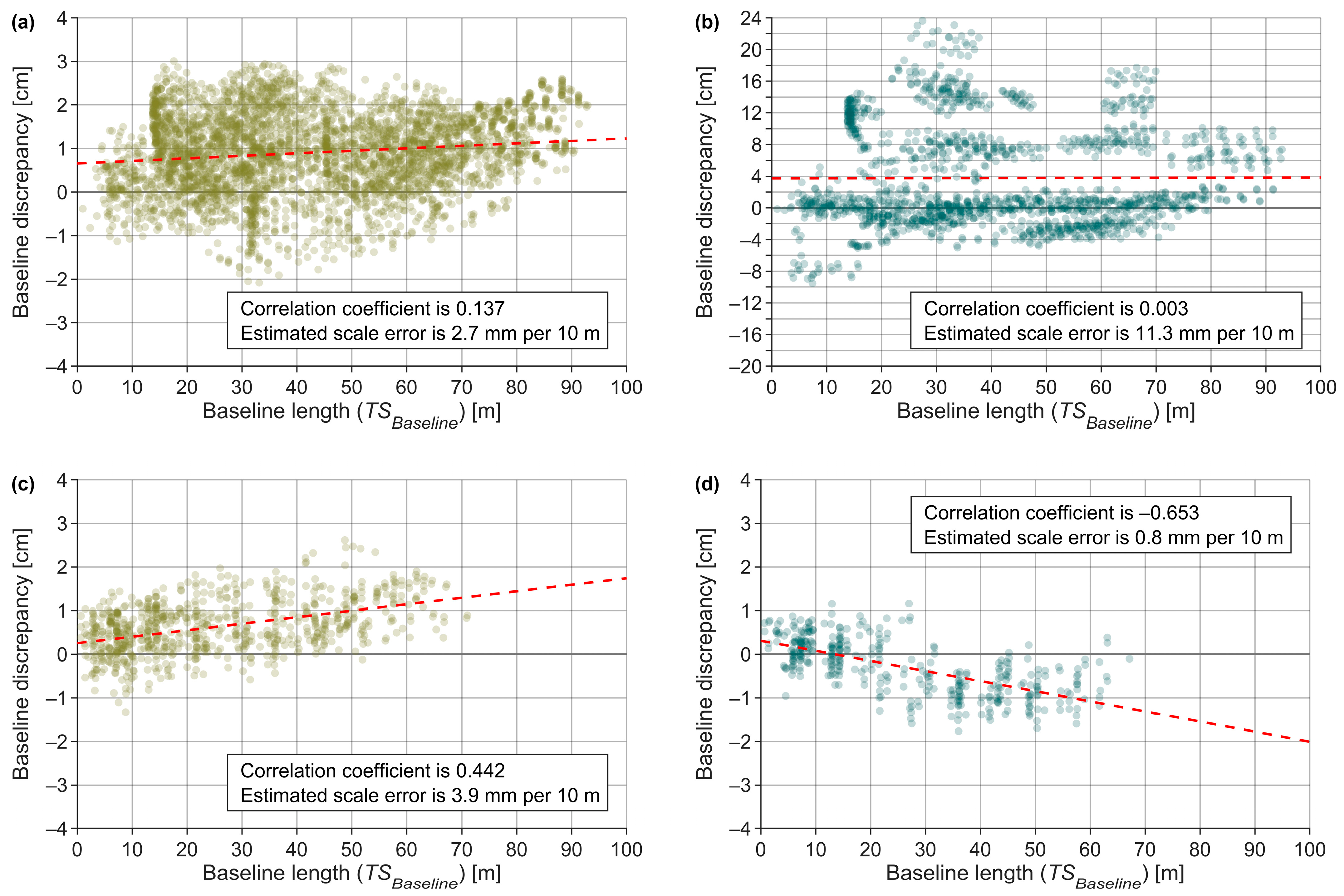 Buildings 14 03371 g011 Buildings 14 03371 g011