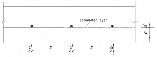 Buildings 14 03374 g012