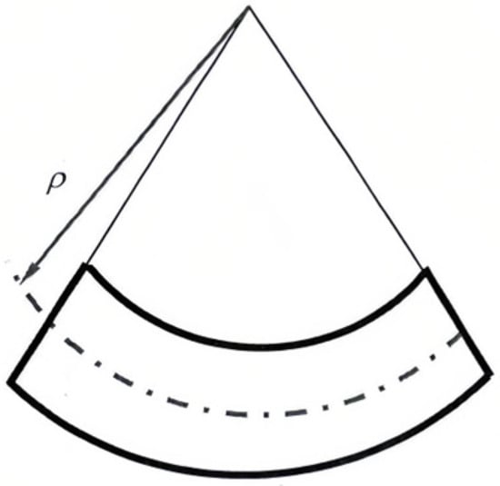 Buildings 14 03374 g014