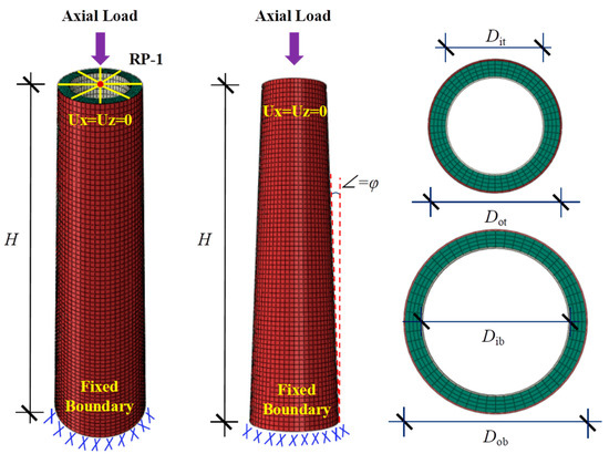 Buildings 14 03375 g005