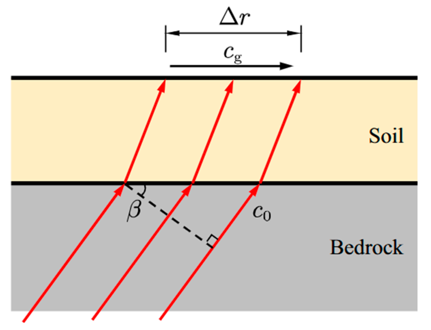 Buildings 14 03377 g002