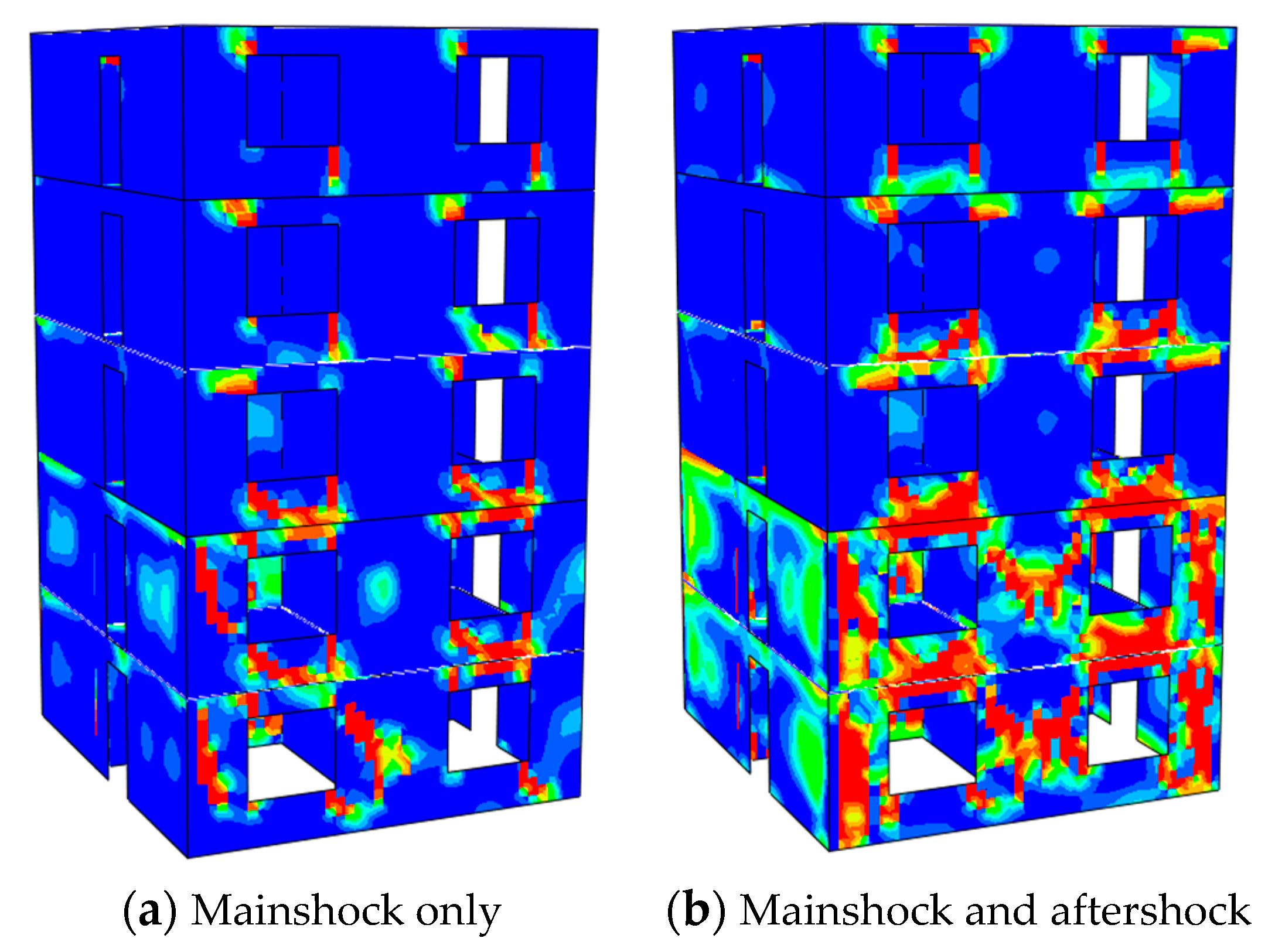 Buildings 14 03377 g008