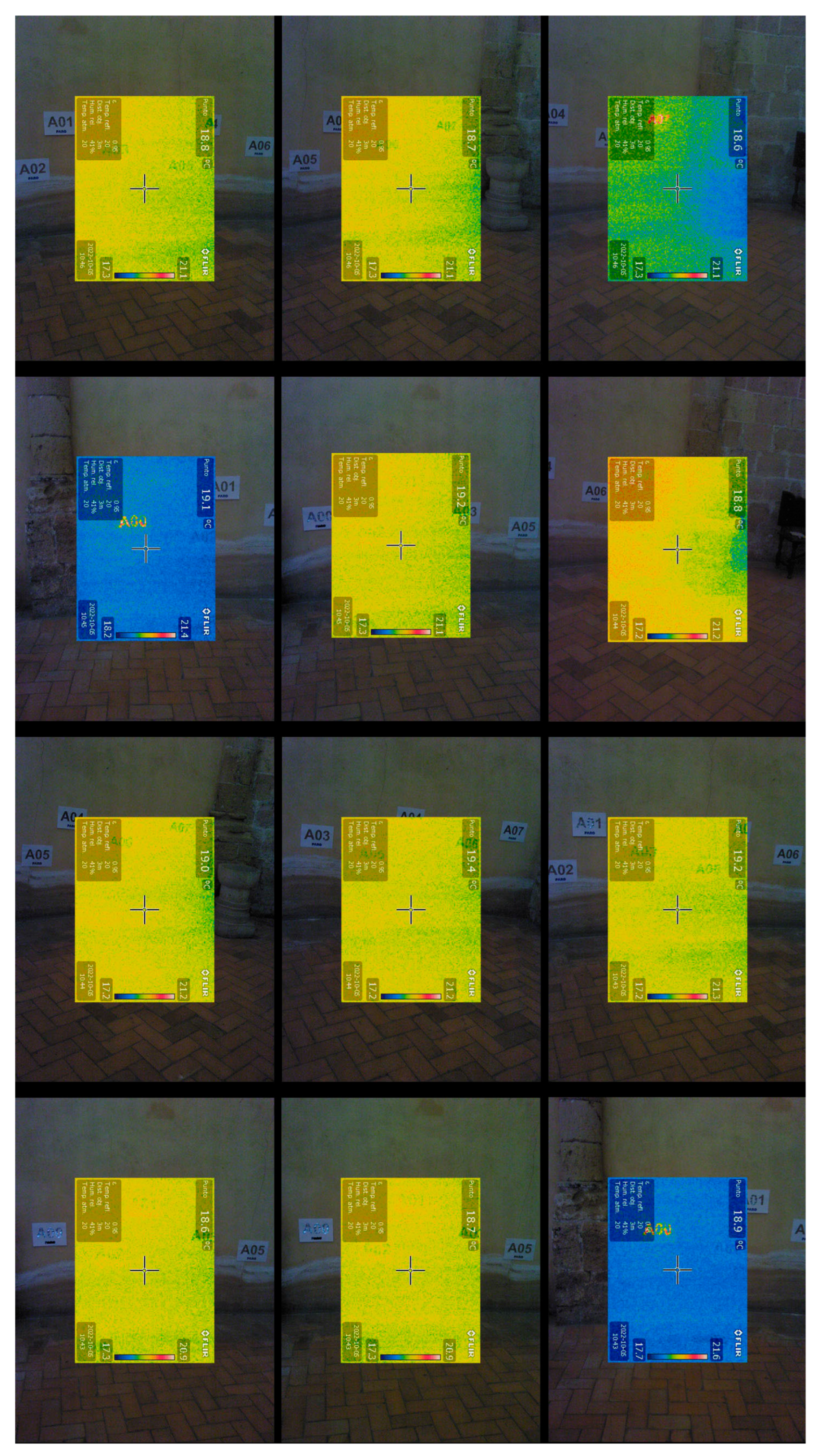 Buildings 14 03396 g008