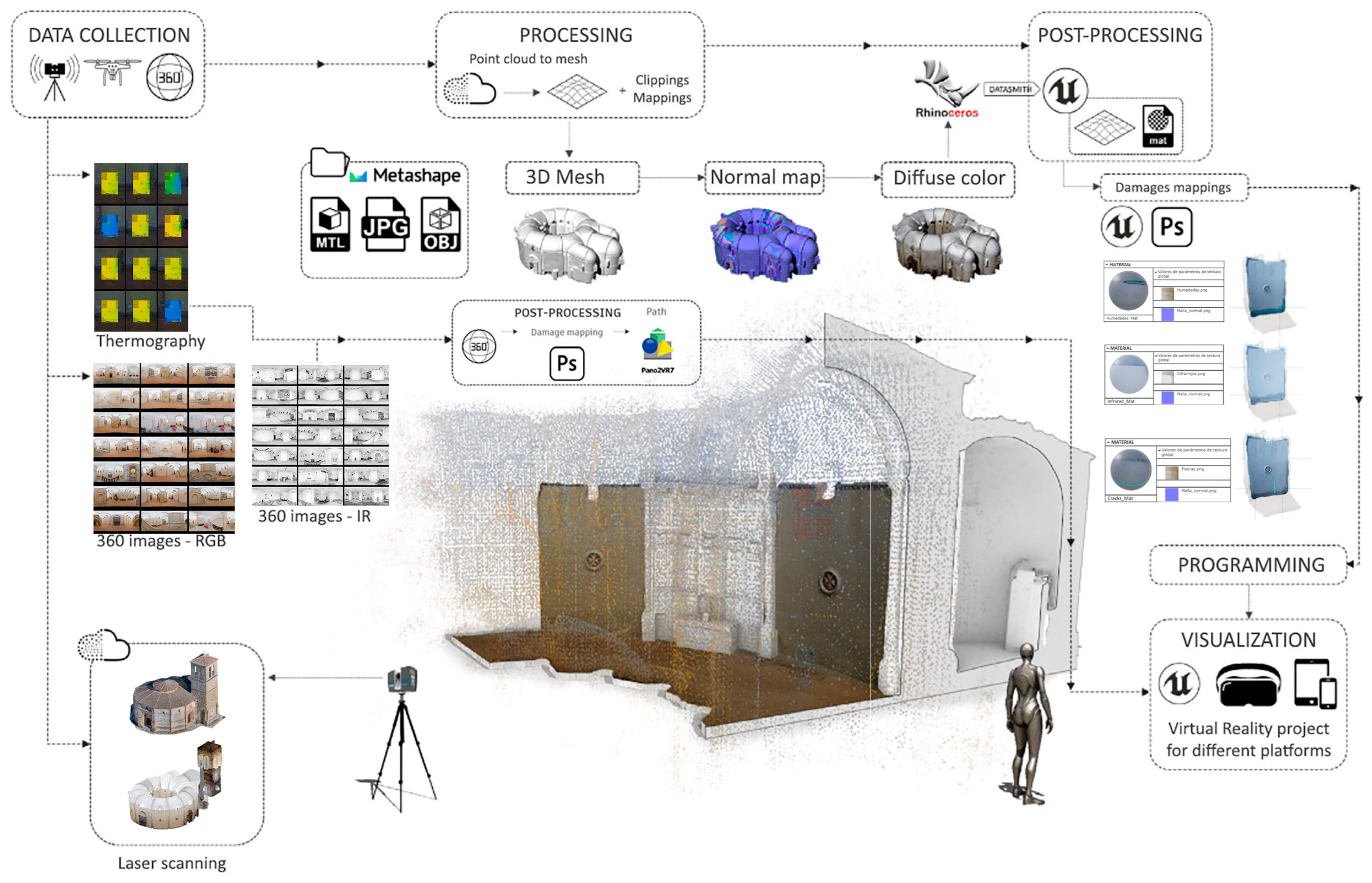 Buildings 14 03396 g018