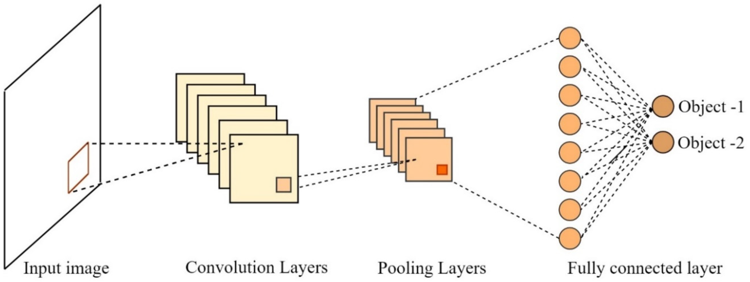 Buildings 14 03402 g001