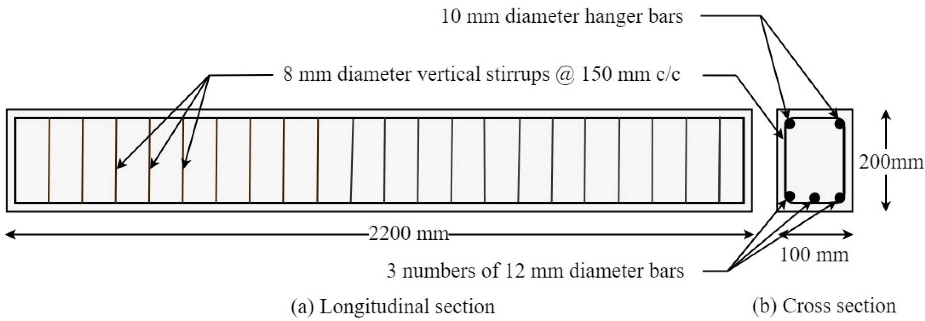 Buildings 14 03402 g004