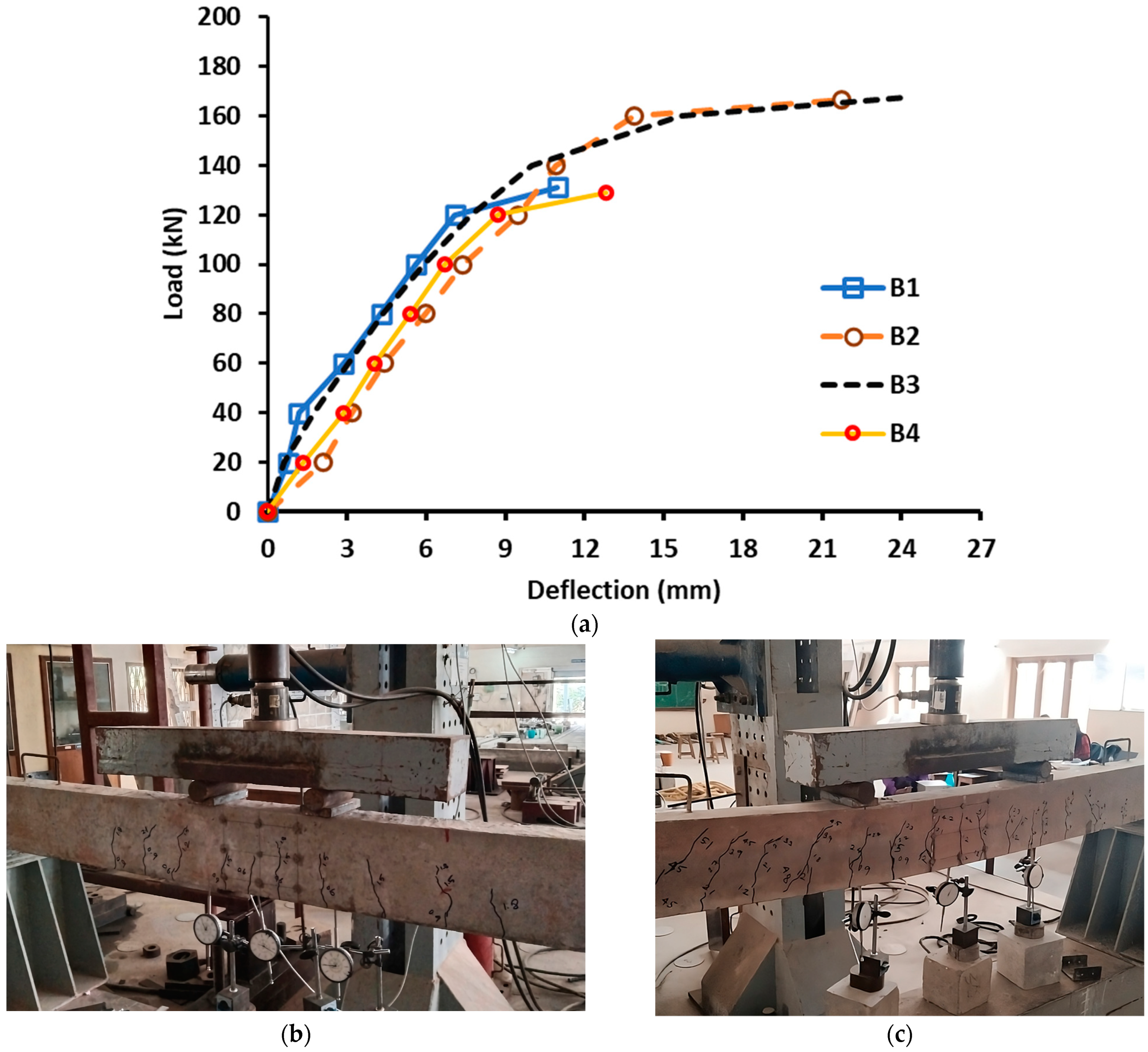 Buildings 14 03402 g006