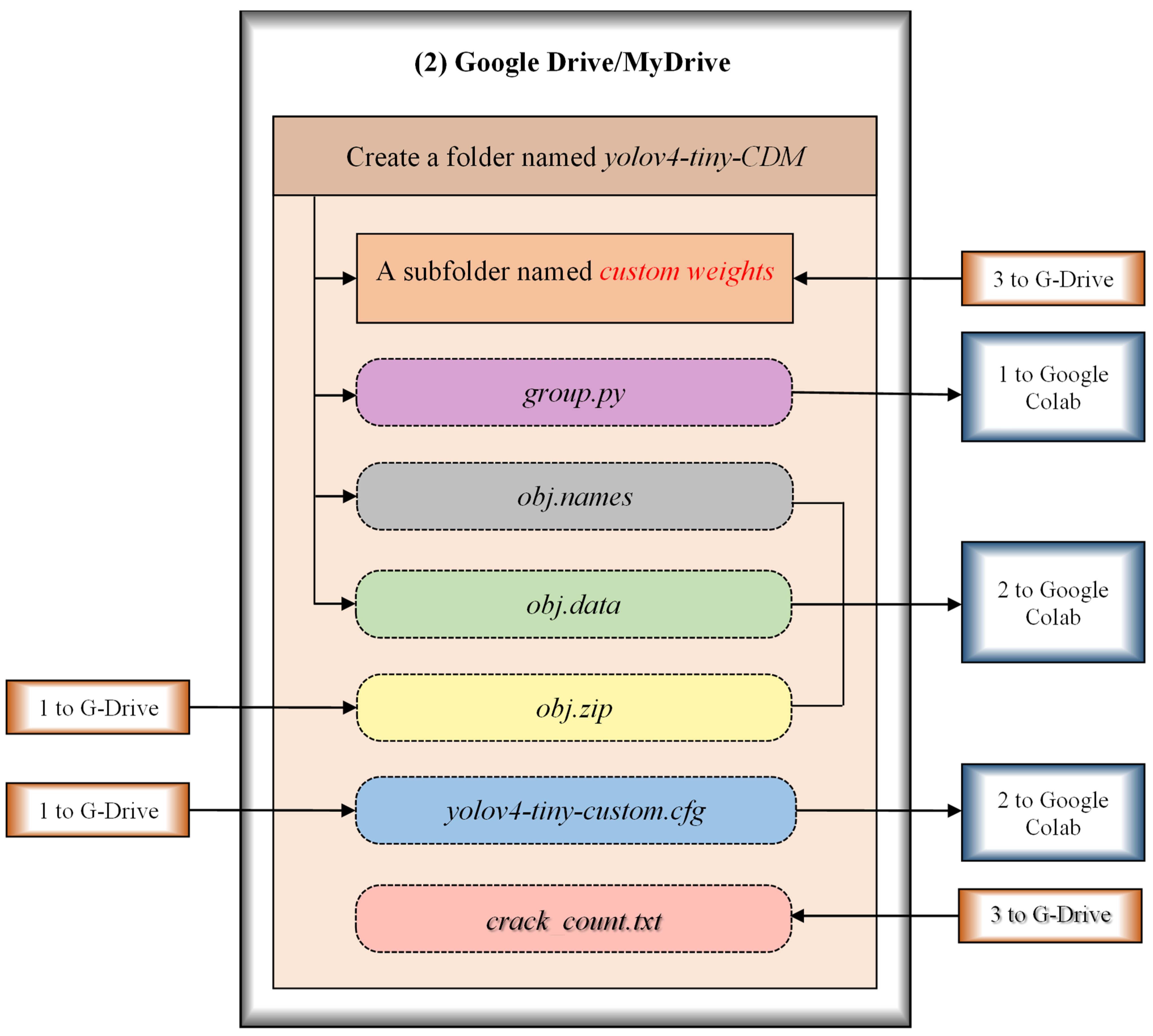 Buildings 14 03402 g011