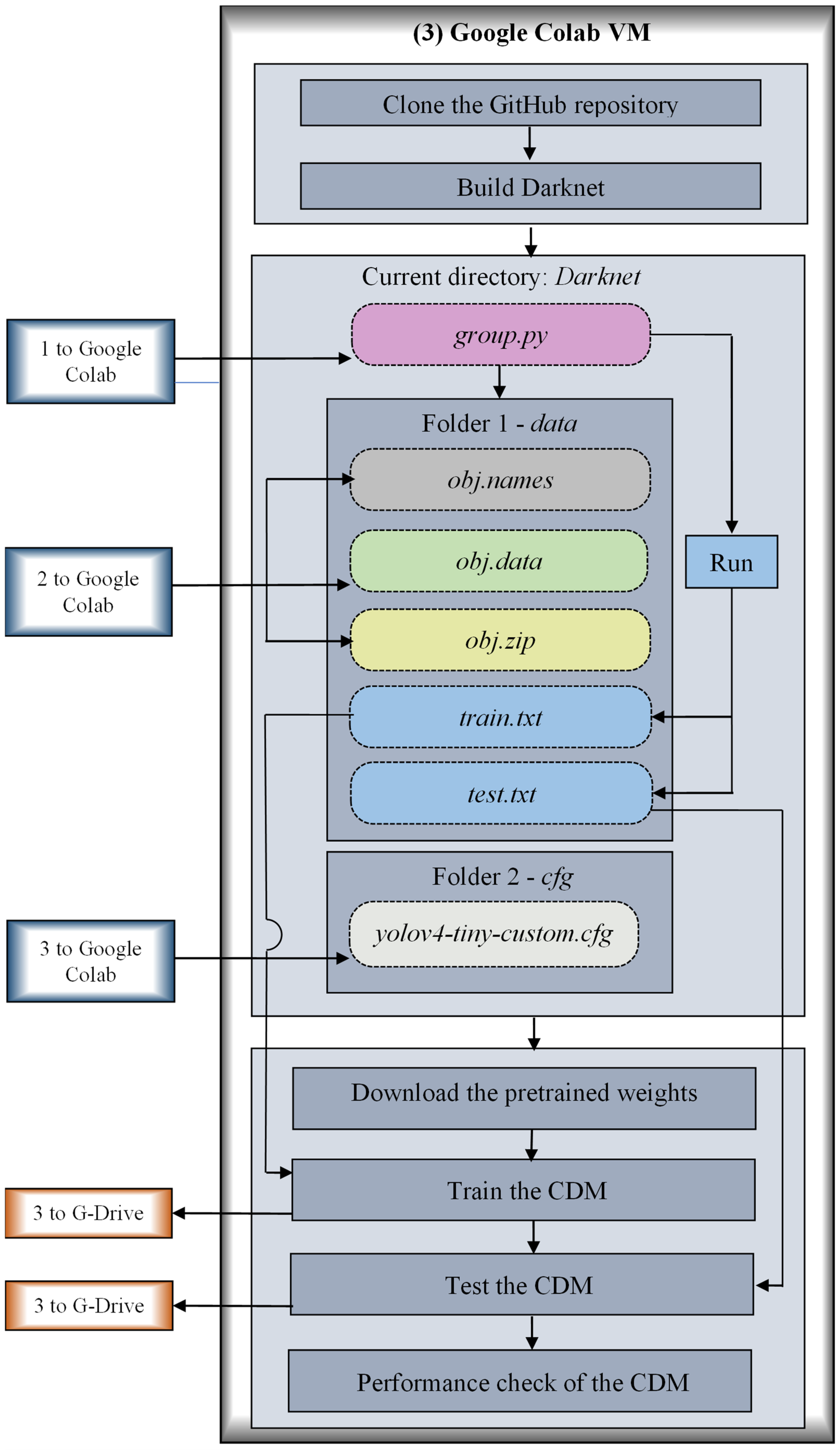 Buildings 14 03402 g012