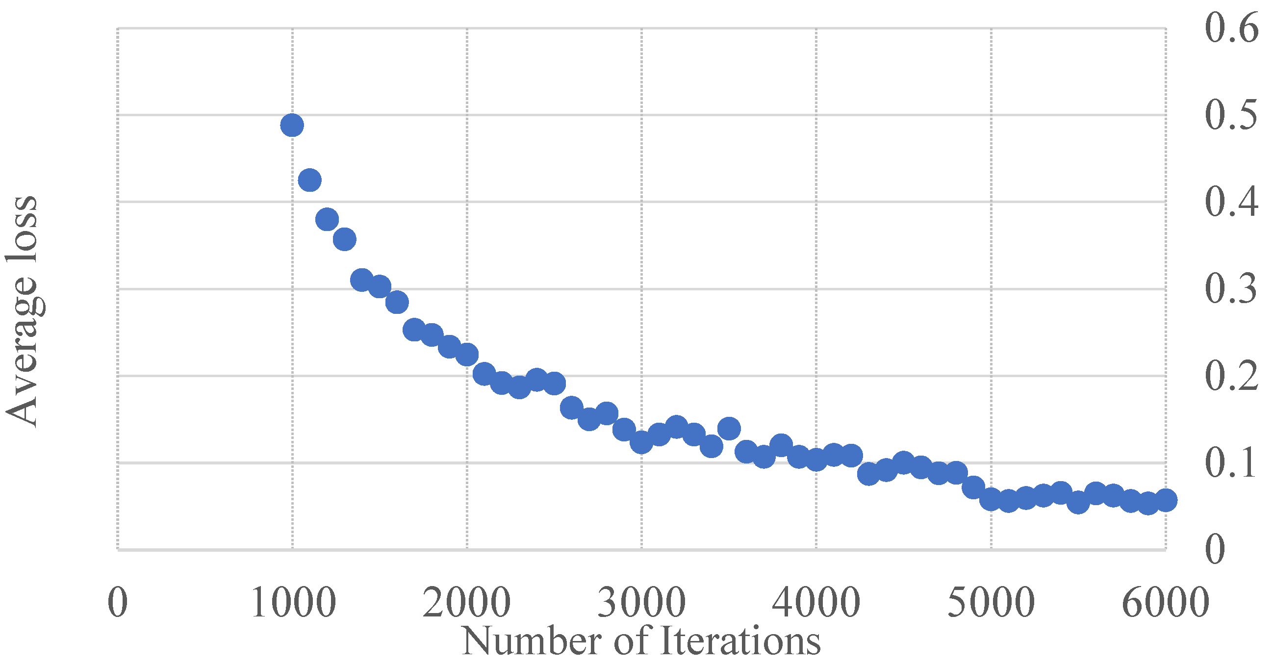 Buildings 14 03402 g013