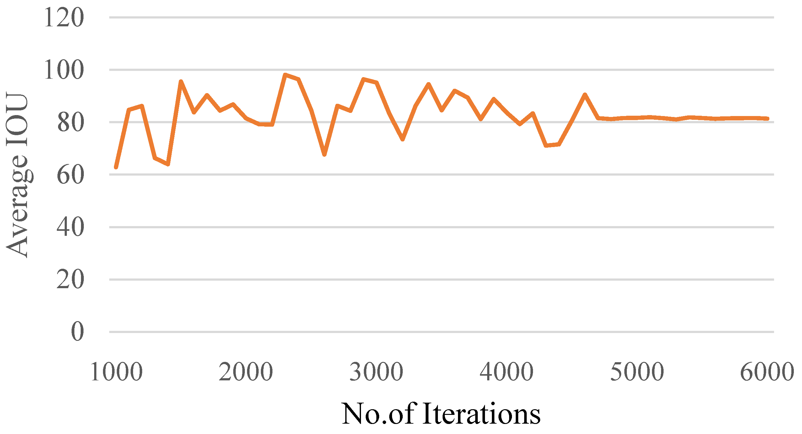 Buildings 14 03402 g016