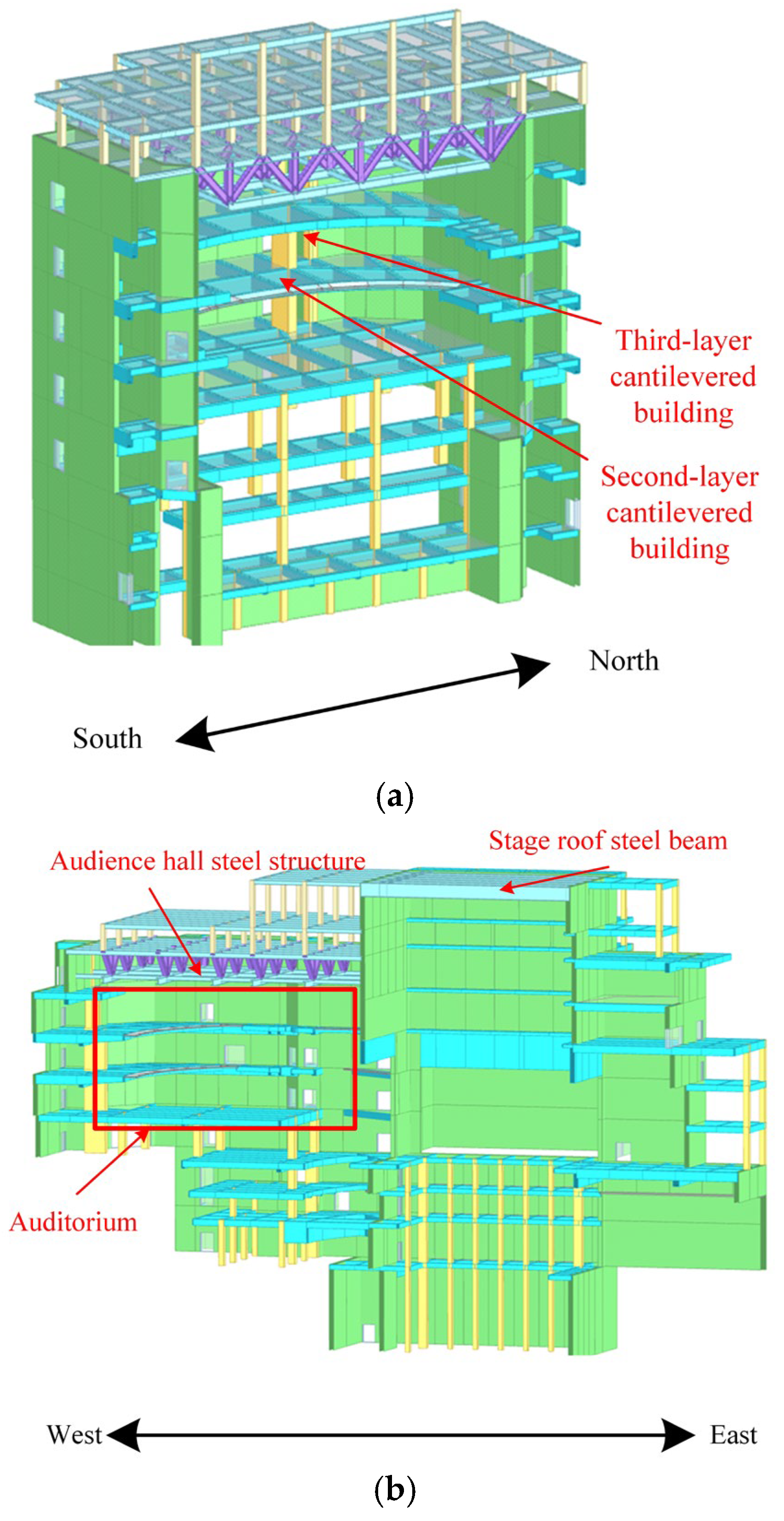 Buildings 14 03404 g003