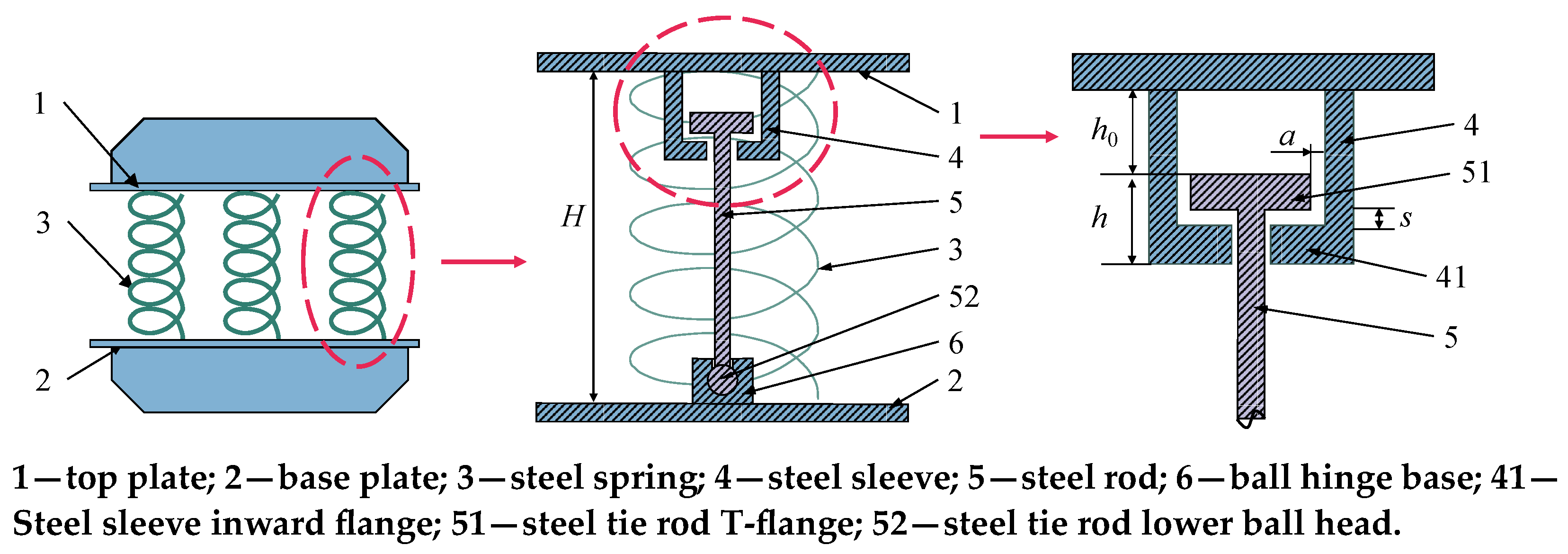 Buildings 14 03404 g004