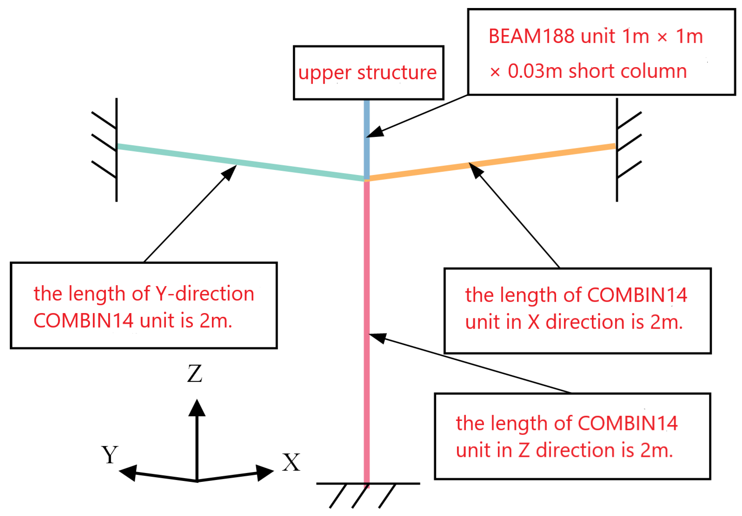 Buildings 14 03404 g010
