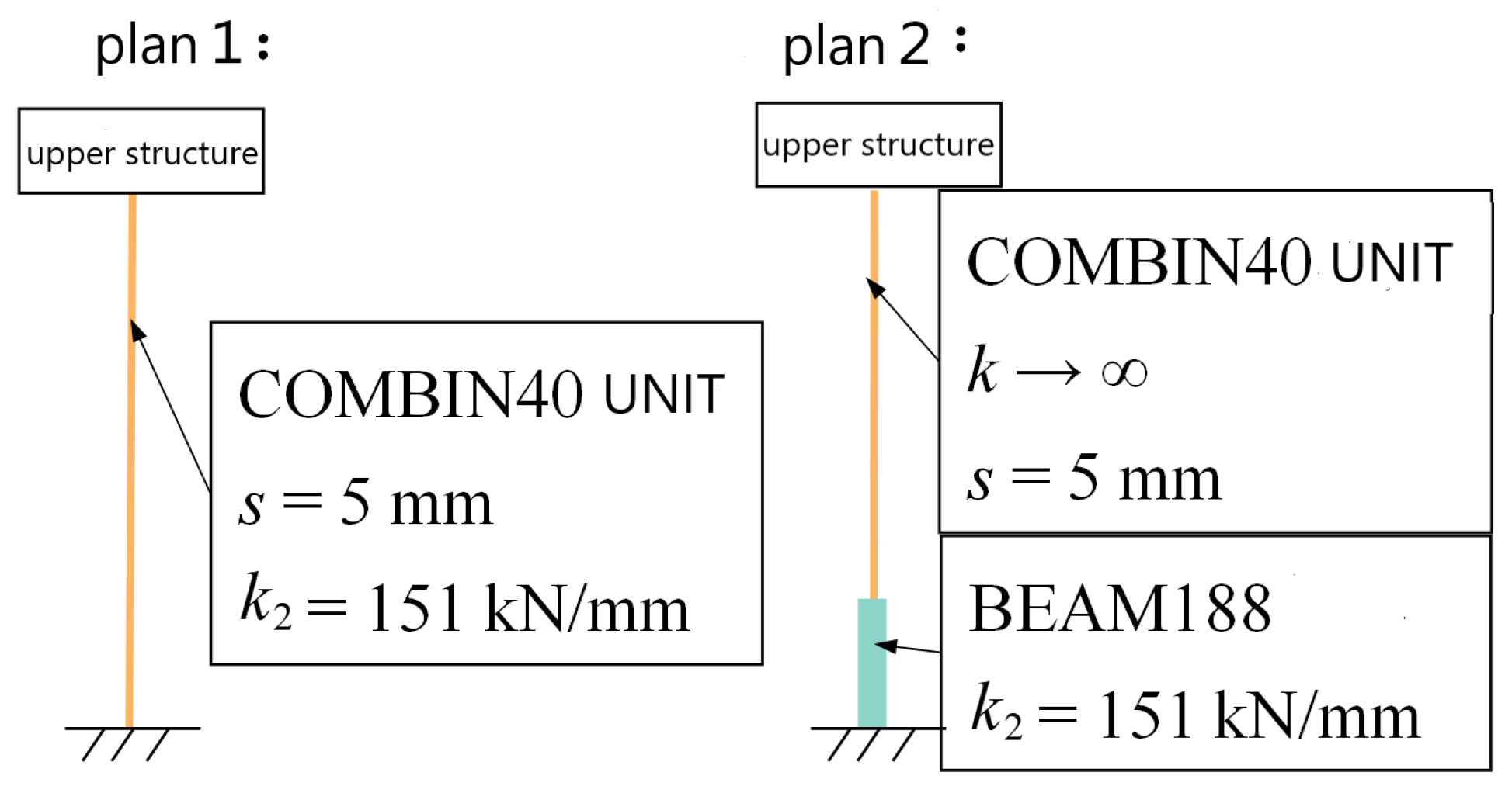 Buildings 14 03404 g011