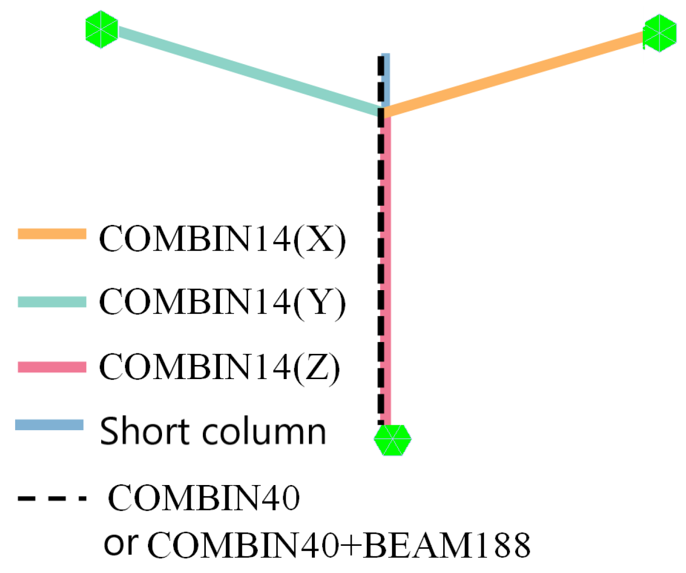 Buildings 14 03404 g014