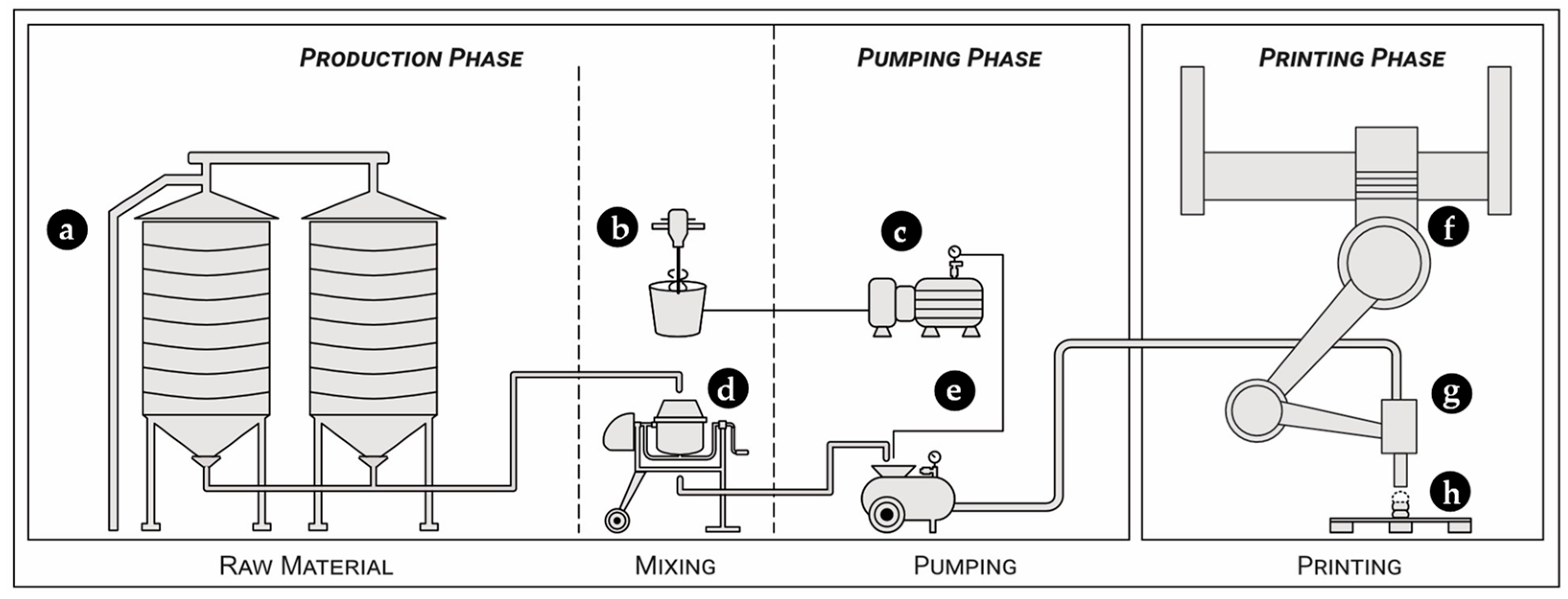 Buildings 14 03410 g001