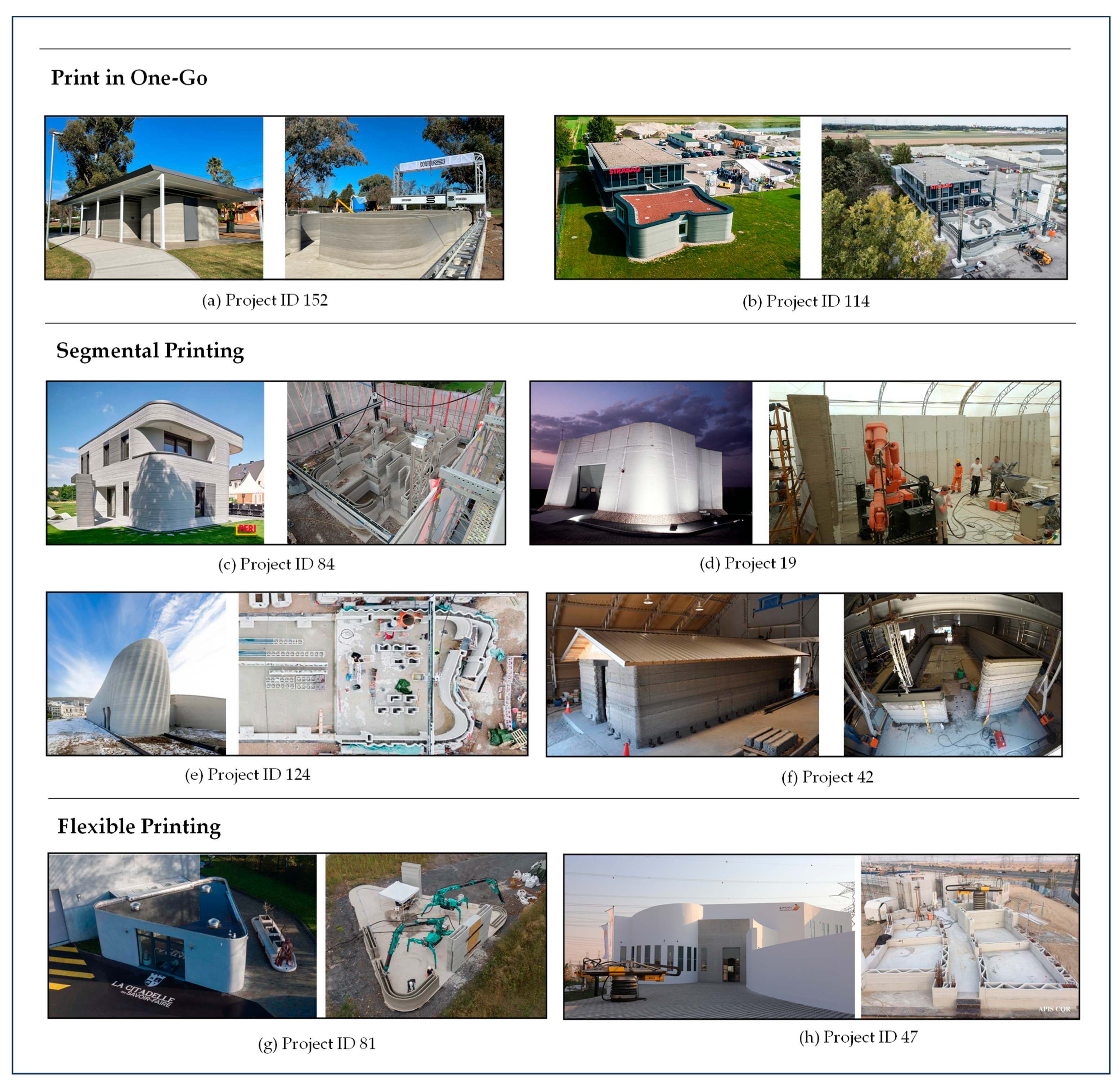 Buildings 14 03410 g016