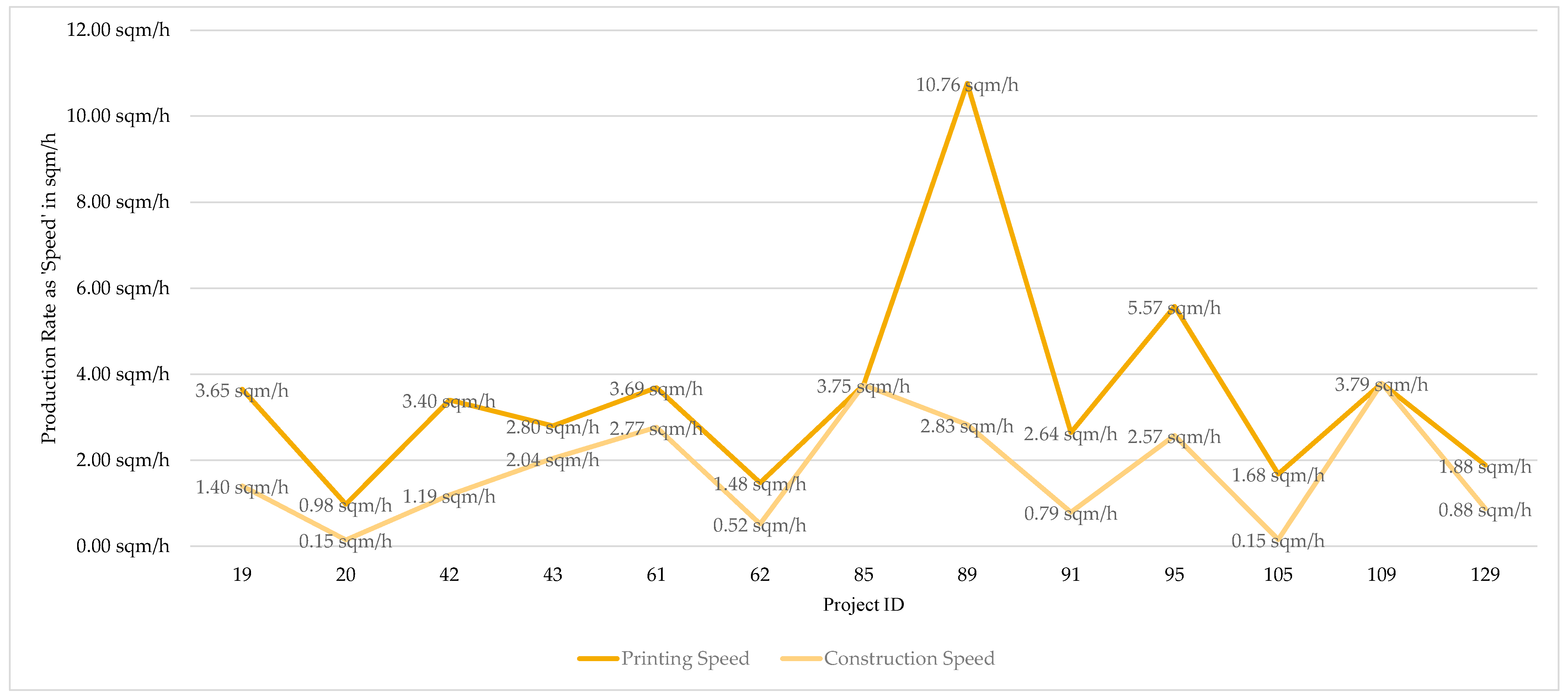 Buildings 14 03410 g021