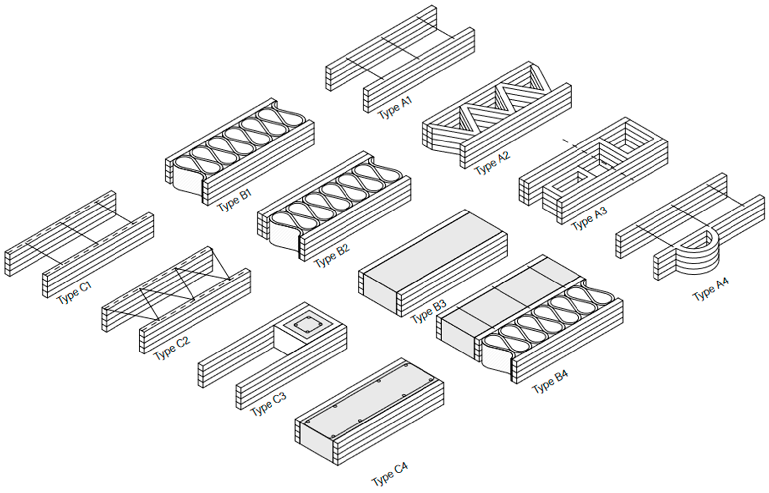 Buildings 14 03410 g022