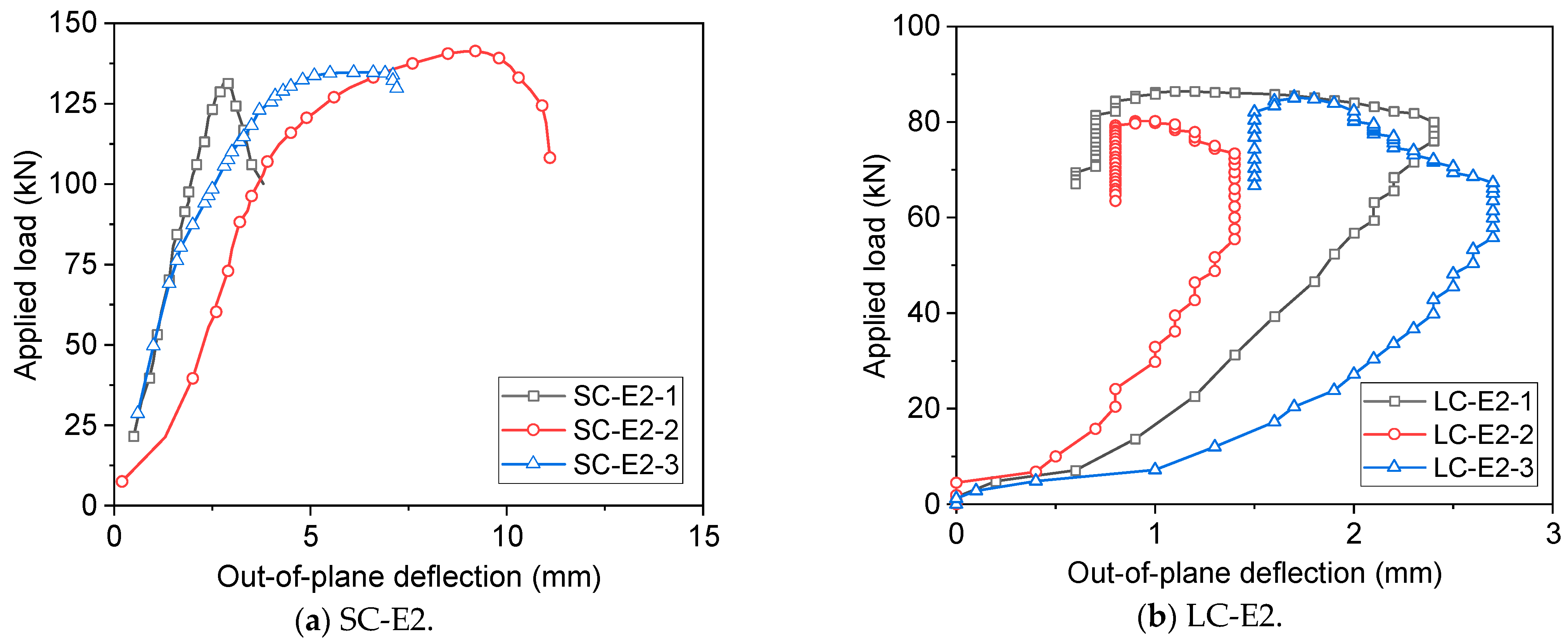 Buildings 14 03411 g005