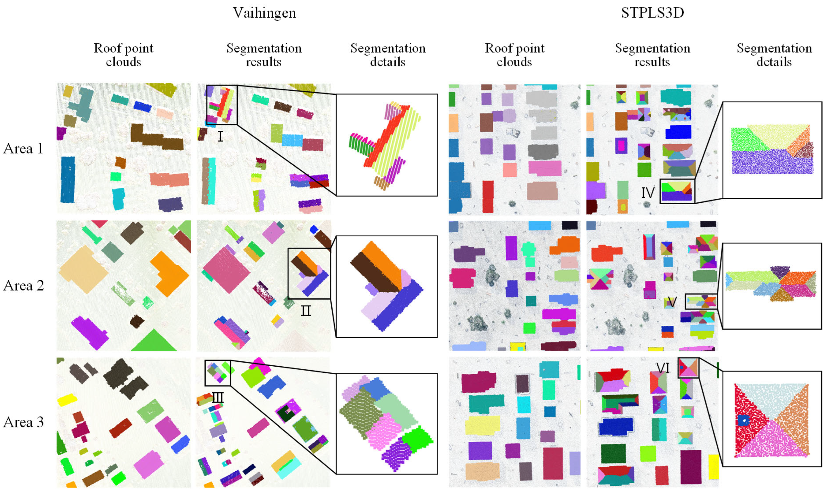 Buildings 14 03412 g010