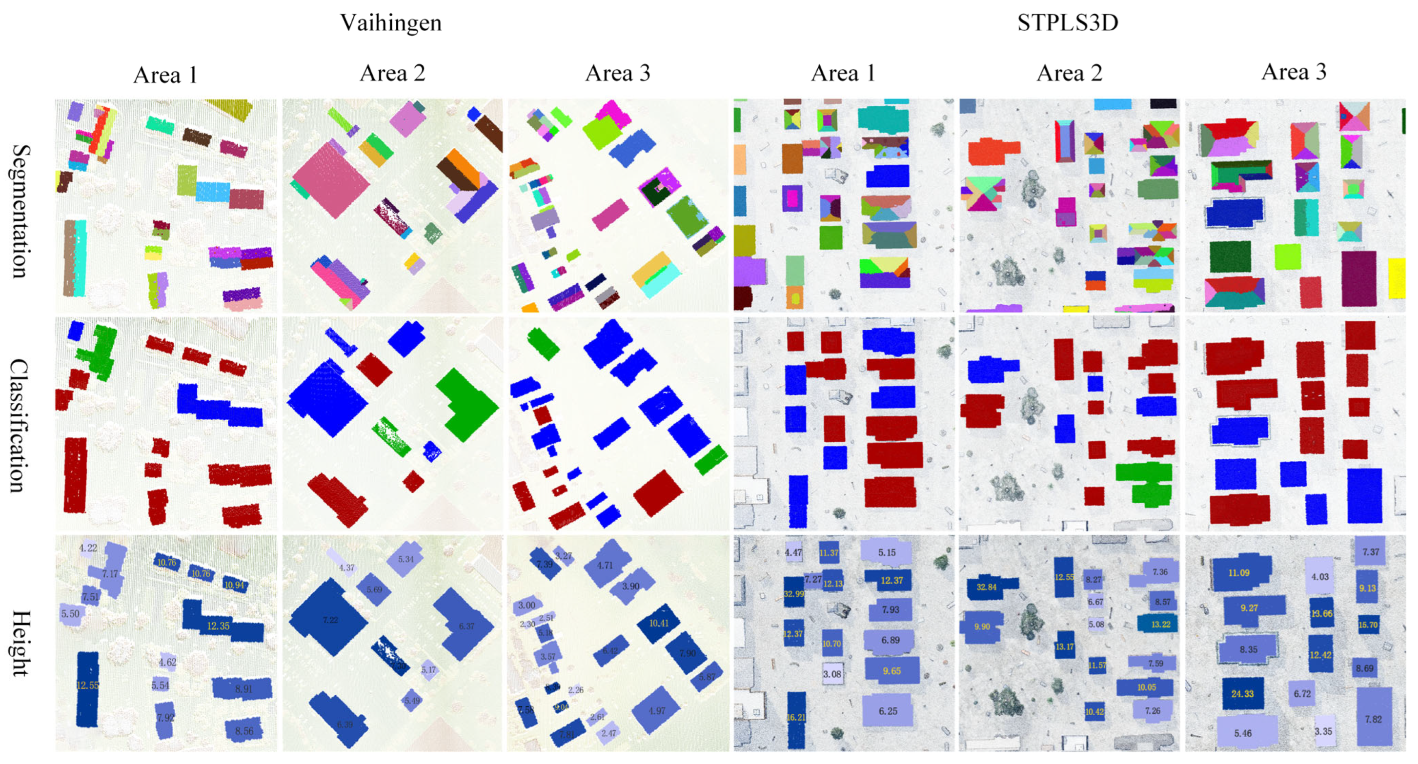 Buildings 14 03412 g011