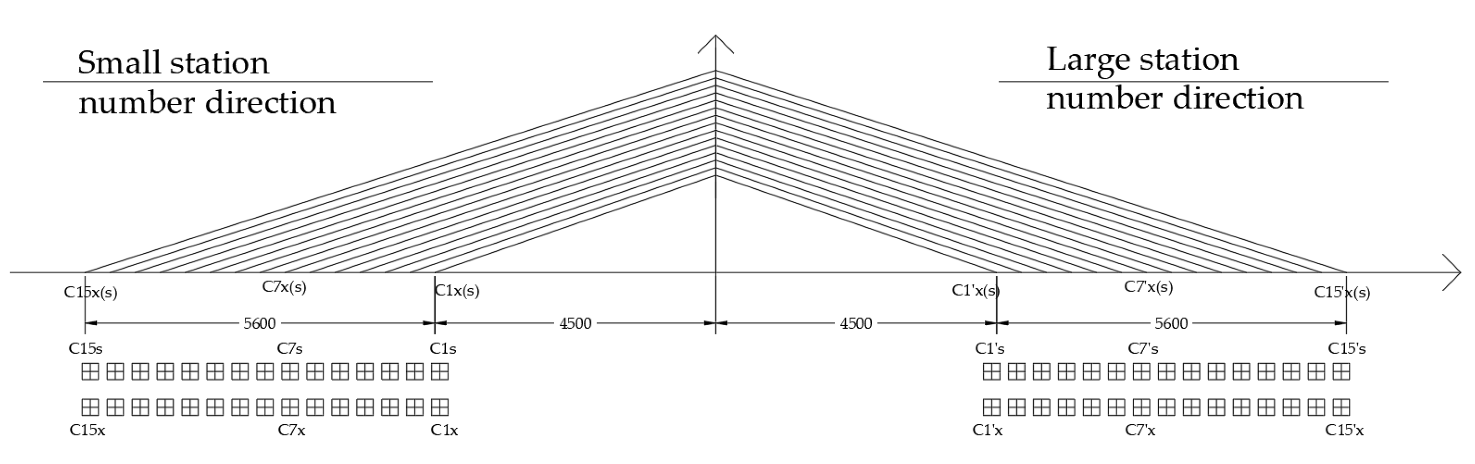 Buildings 14 03416 g006