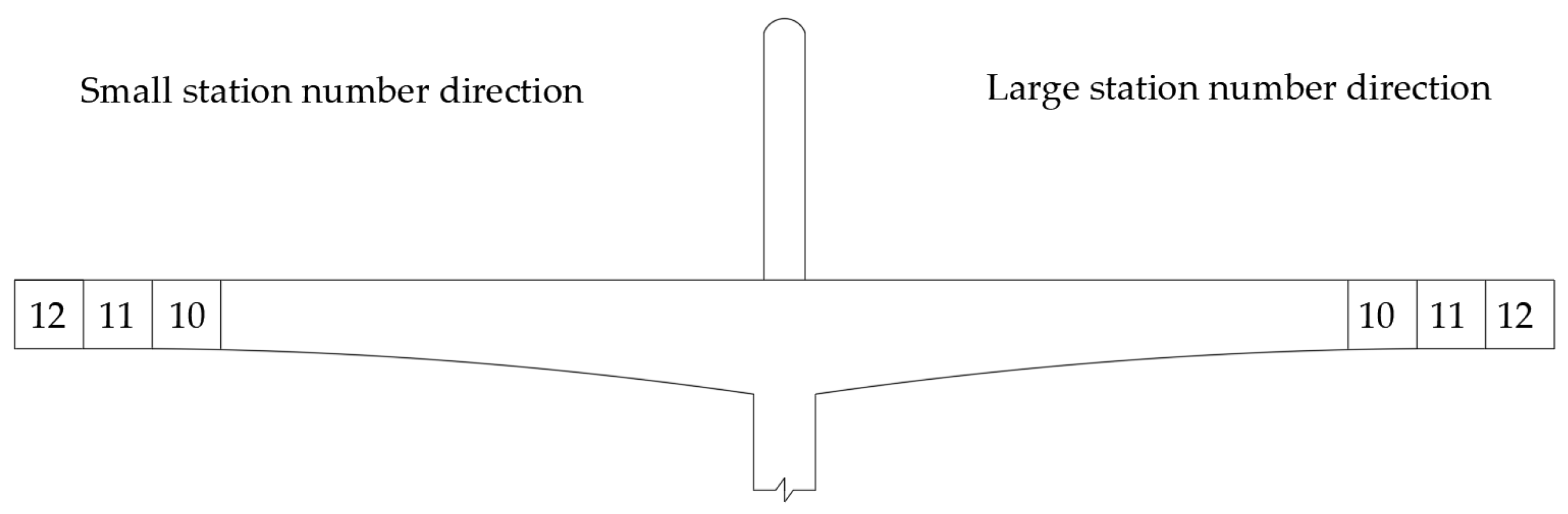 Buildings 14 03416 g018
