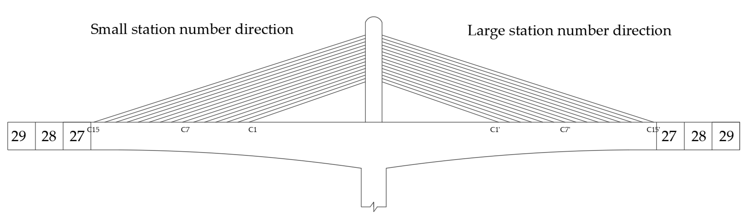 Buildings 14 03416 g019