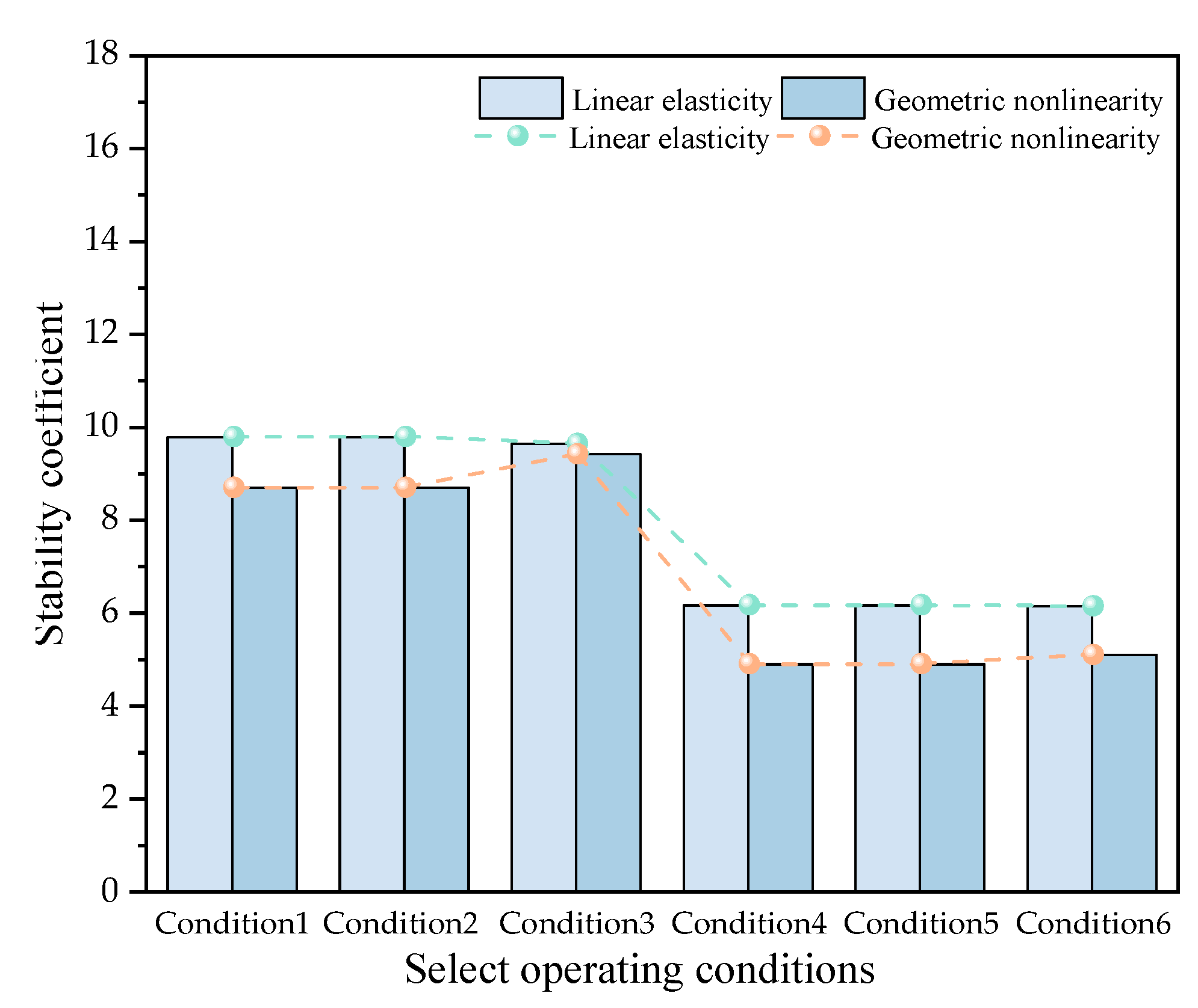 Buildings 14 03416 g020